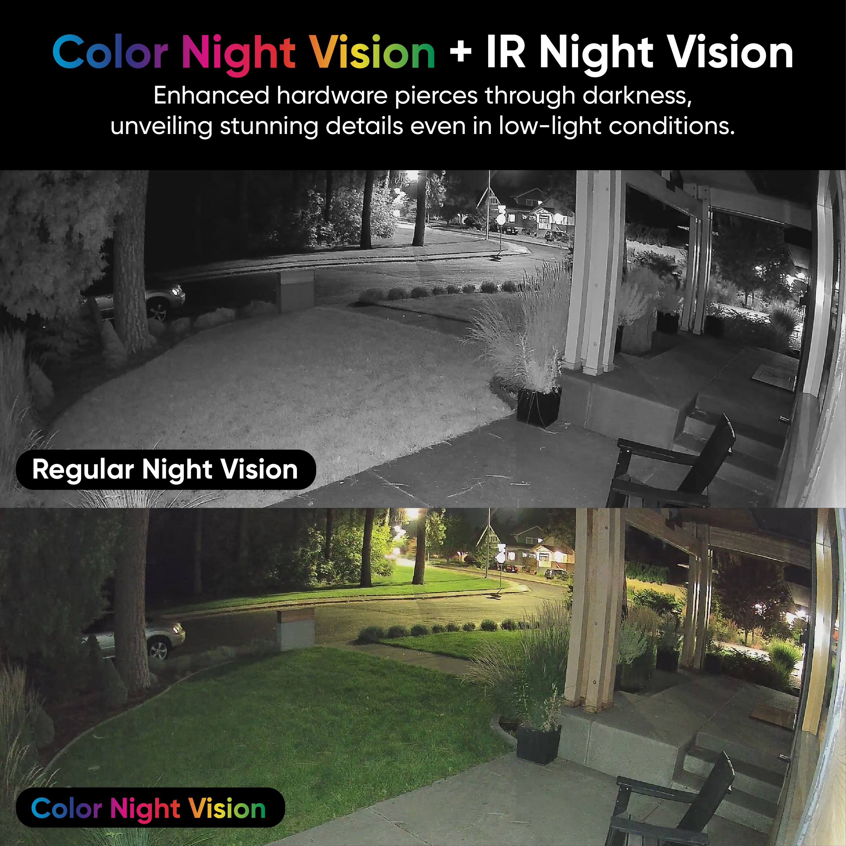 Color Night Vision + IR Night Vision  
Enhanced hardware pierces through darkness, unveiling stunning details even in low-light conditions.

Regular Night Vision

Color Night Vision