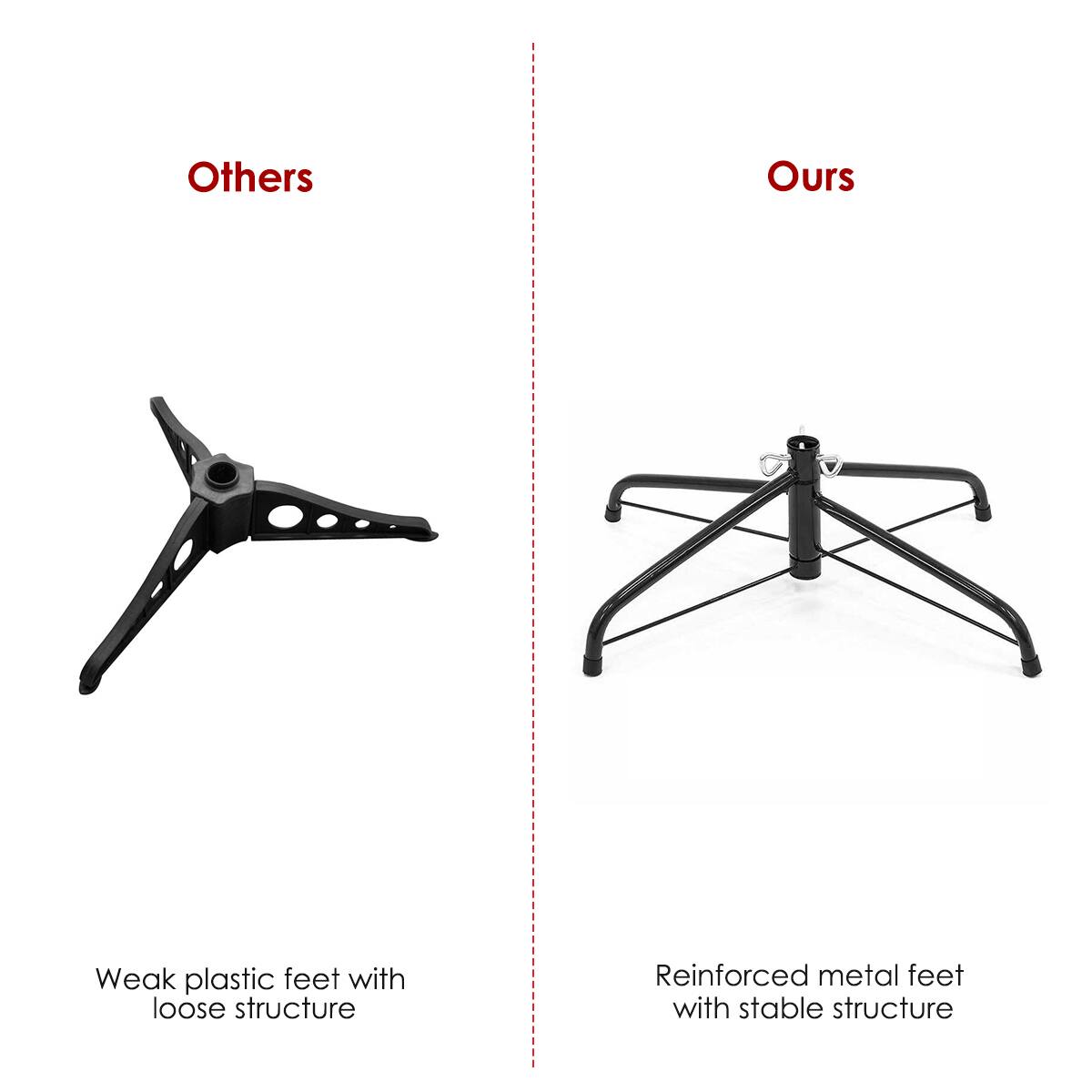Others: Weak plastic feet with loose structure
Ours: Reinforced metal feet with stable structure