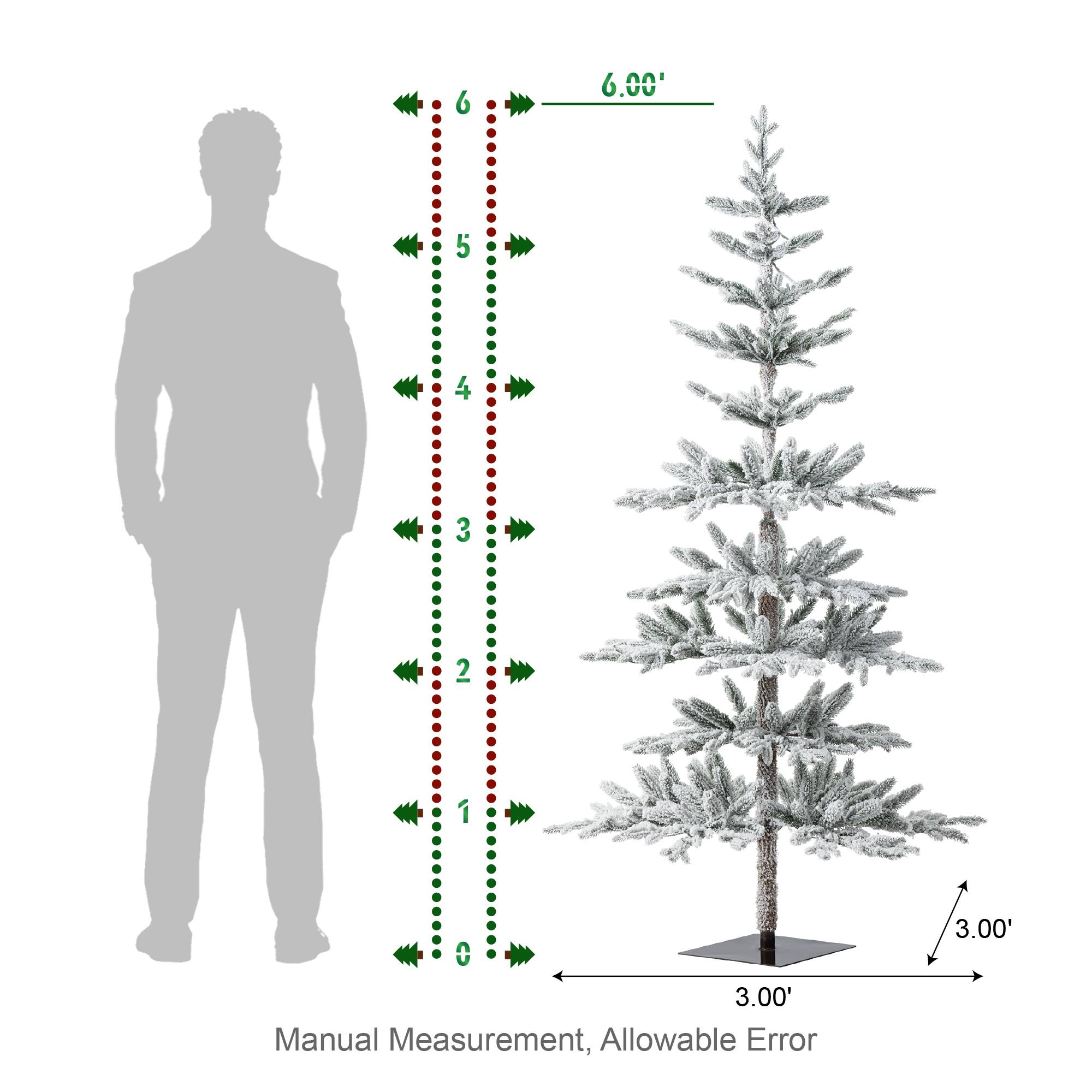 6' 00"
5
4
3
2
3.00'
3.00' Manual Measurement, Allowable Error