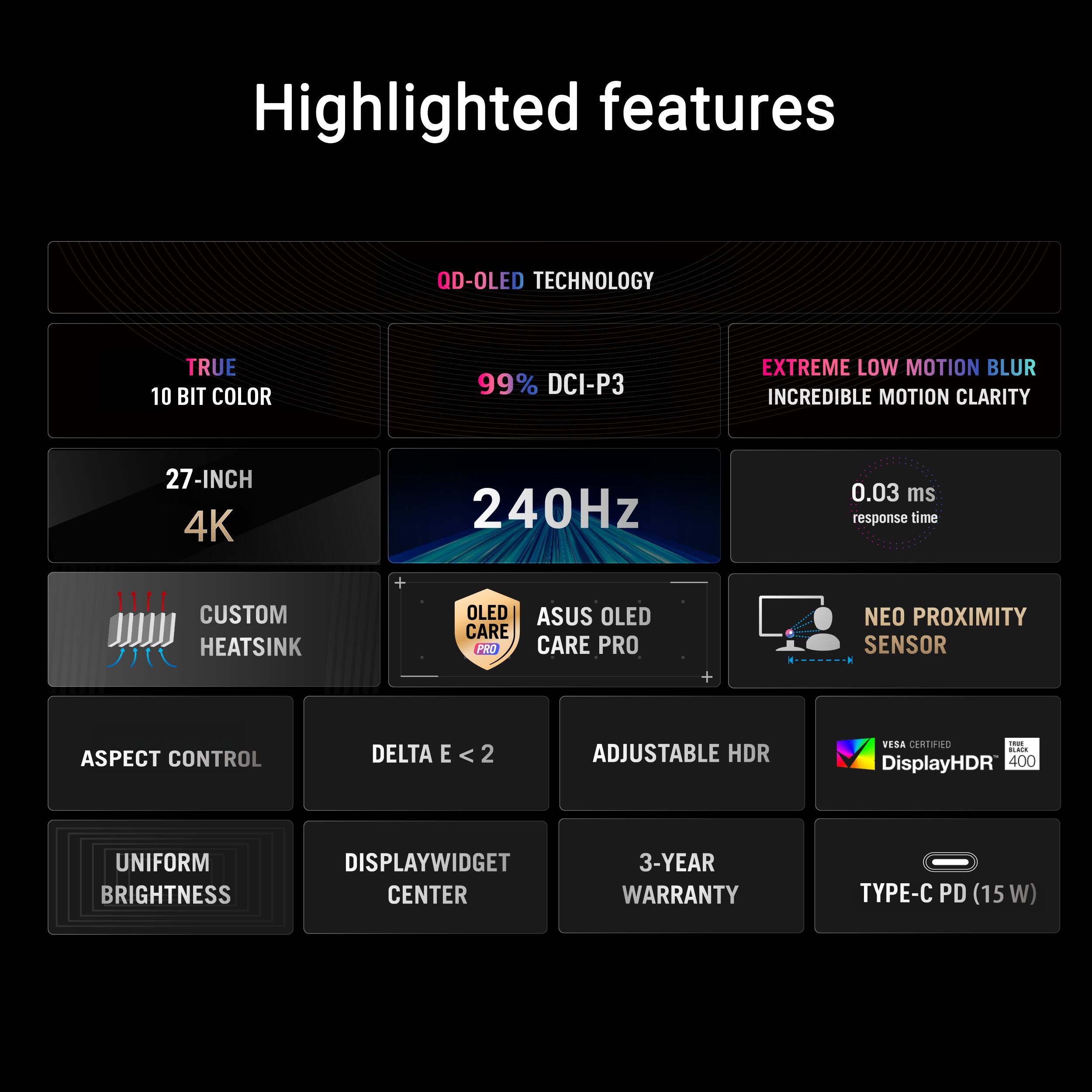 Highlighted features

- QD-OLED TECHNOLOGY
- TRUE 10 BIT COLOR
- 99% DCI-P3
- EXTREME LOW MOTION BLUR
- INCREDIBLE MOTION CLARITY
- 27-INCH
- 4K
- 240Hz
- 0.03 ms response time
- CUSTOM HEATSINK
- OLED CARE PRO
- NEO PROXIMITY SENSOR
- ASPECT CONTROL
- DELTA E < 2
- ADJUSTABLE HDR
- VESA CERTIFIED DisplayHDR 400
- UNIFORM BRIGHTNESS
- DISPLAYWIDGET CENTER
- 3-YEAR WARRANTY
- TYPE-C PD (15 W)