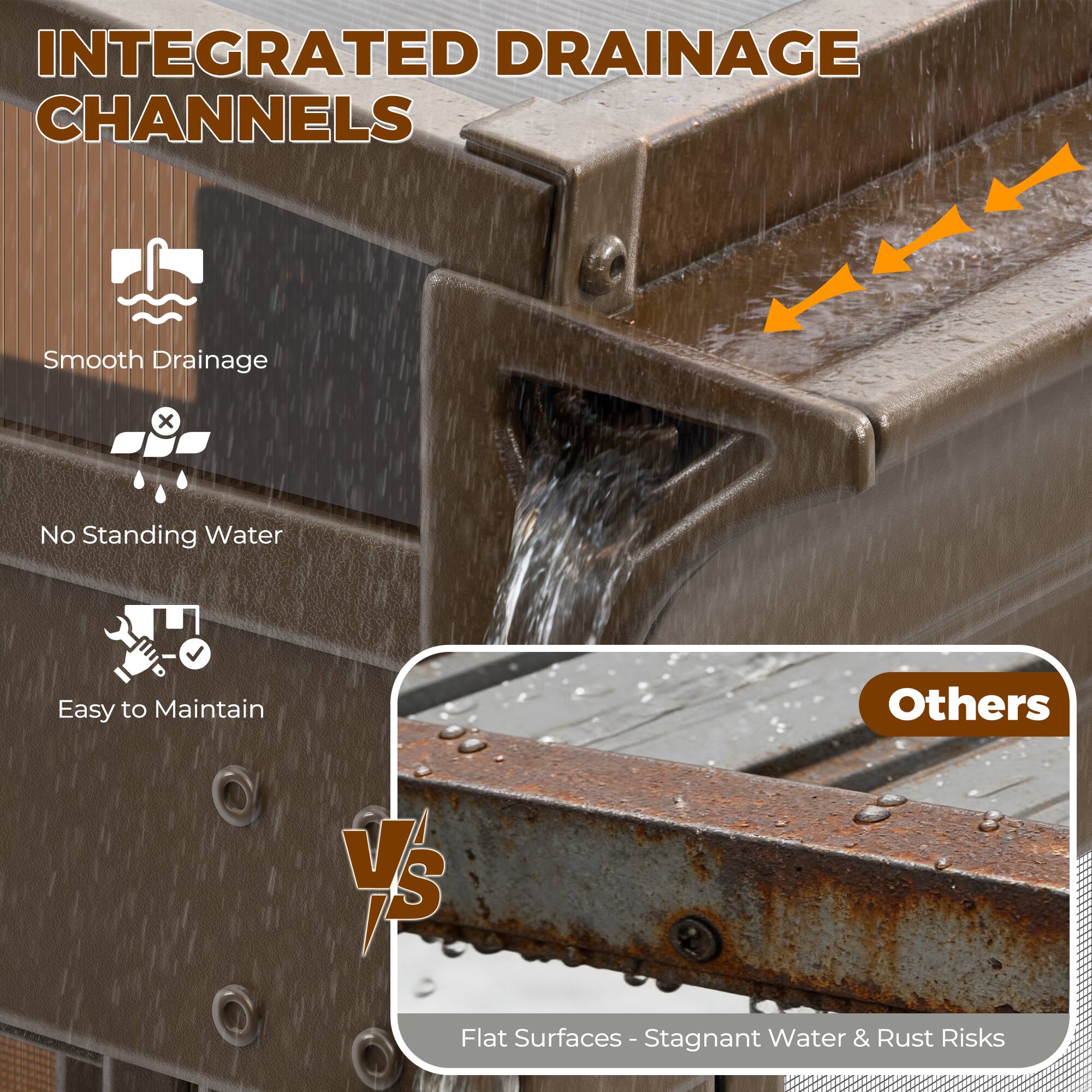 INTEGRATED DRAINAGE CHANNELS

- Smooth Drainage
- No Standing Water
- Easy to Maintain

VS

Others

Flat Surfaces - Stagnant Water & Rust Risks
