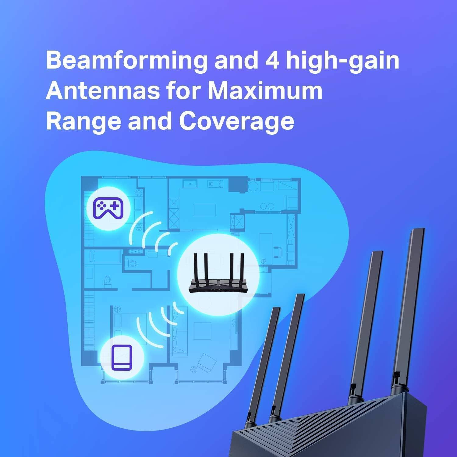 Beamforming and 4 high-gain Antennas for Maximum Range and Coverage