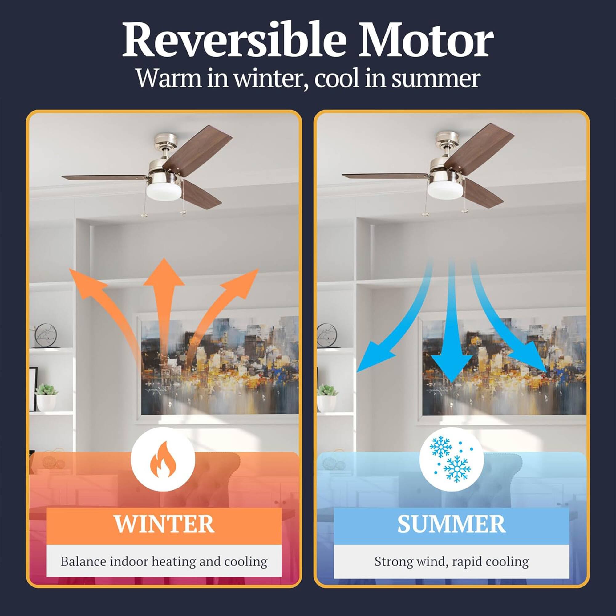 Reversible Motor  
Warm in winter, cool in summer  

WINTER  
Balance indoor heating and cooling  

SUMMER  
Strong wind, rapid cooling