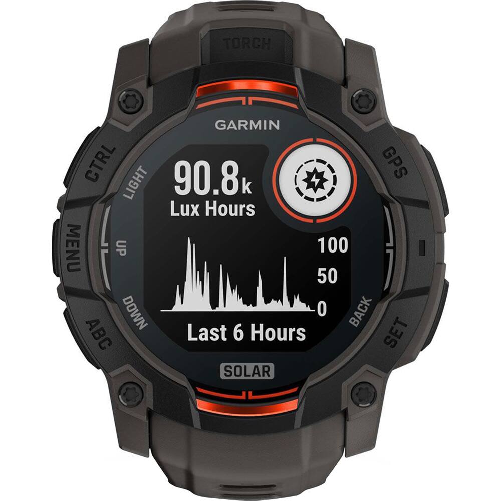 TORCH GARMIN CTRL LIGHT 90.8k GPS Lux Hours MENU UP 100 50 DOWN O BACK ABC Last 6 Hours SET SOLAR