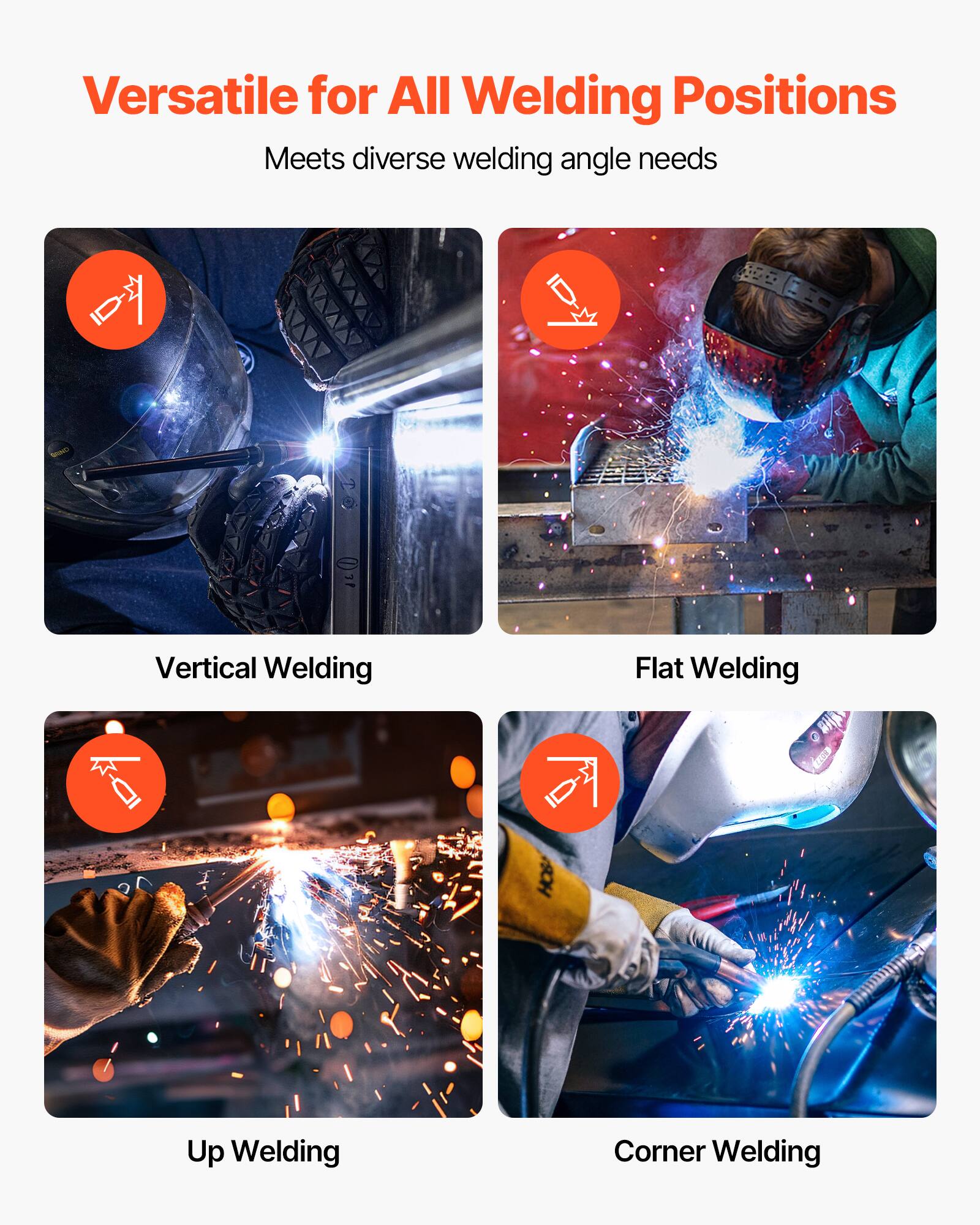 Versatile for All Welding Positions  
Meets diverse welding angle needs  

- Vertical Welding  
- Flat Welding  
- Up Welding  
- Corner Welding