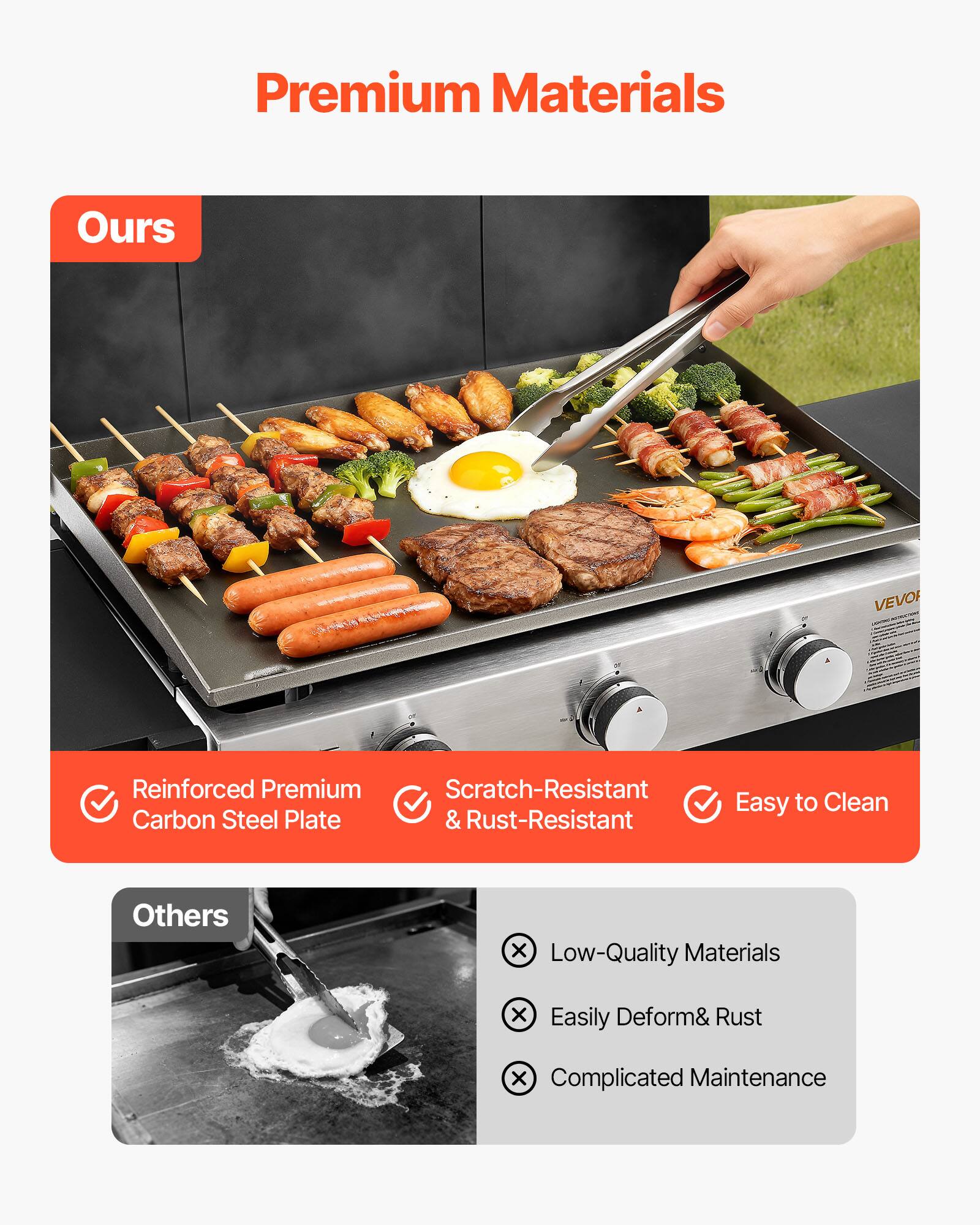 Premium Materials

Ours
- Reinforced Premium Carbon Steel Plate
- Scratch-Resistant & Rust-Resistant
- Easy to Clean

Others
- Low-Quality Materials
- Easily Deform & Rust
- Complicated Maintenance