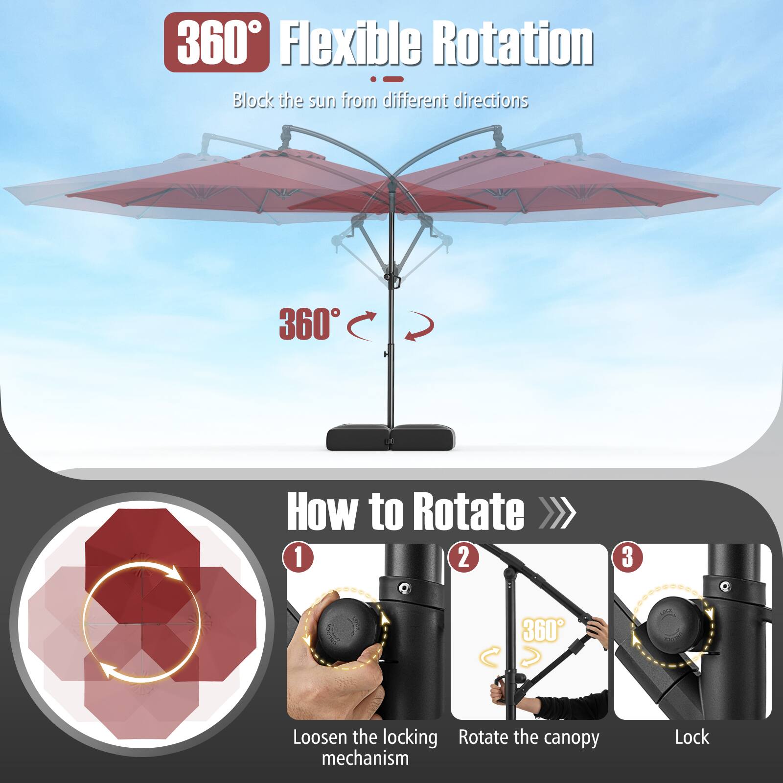 360° Flexible Rotation  
Block the sun from different directions  

How to Rotate >>>  
1. Loosen the locking mechanism  
2. Rotate the canopy  
3. Lock