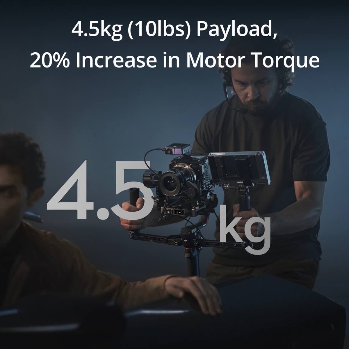 4.5kg (10lbs) Payload, 20% Increase in Motor Torque