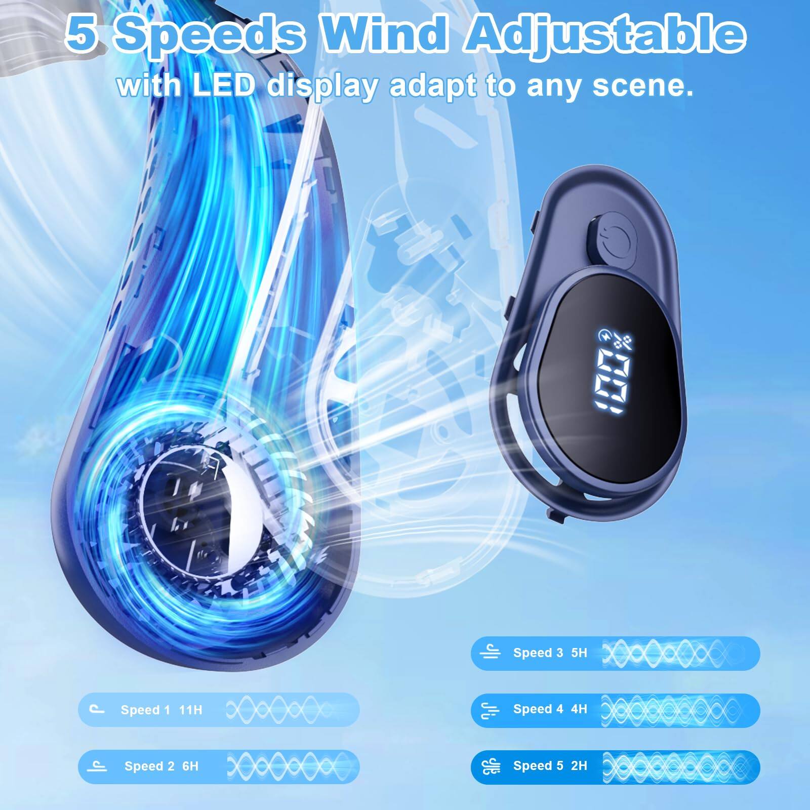 5 Speeds Wind Adjustable with LED display adapt to any scene.

Speed 1 11H
Speed 2 6H
Speed 3 5H
Speed 4 4H
Speed 5 2H