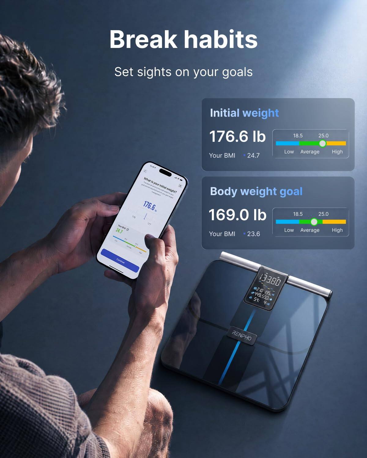 Break habits  
Set sights on your goals  

Initial weight  
176.6 lb  
Your BMI 24.7  

Body weight goal  
169.0 lb  
Your BMI 23.6  

What is your initial weight?  
176.6  

Confirm