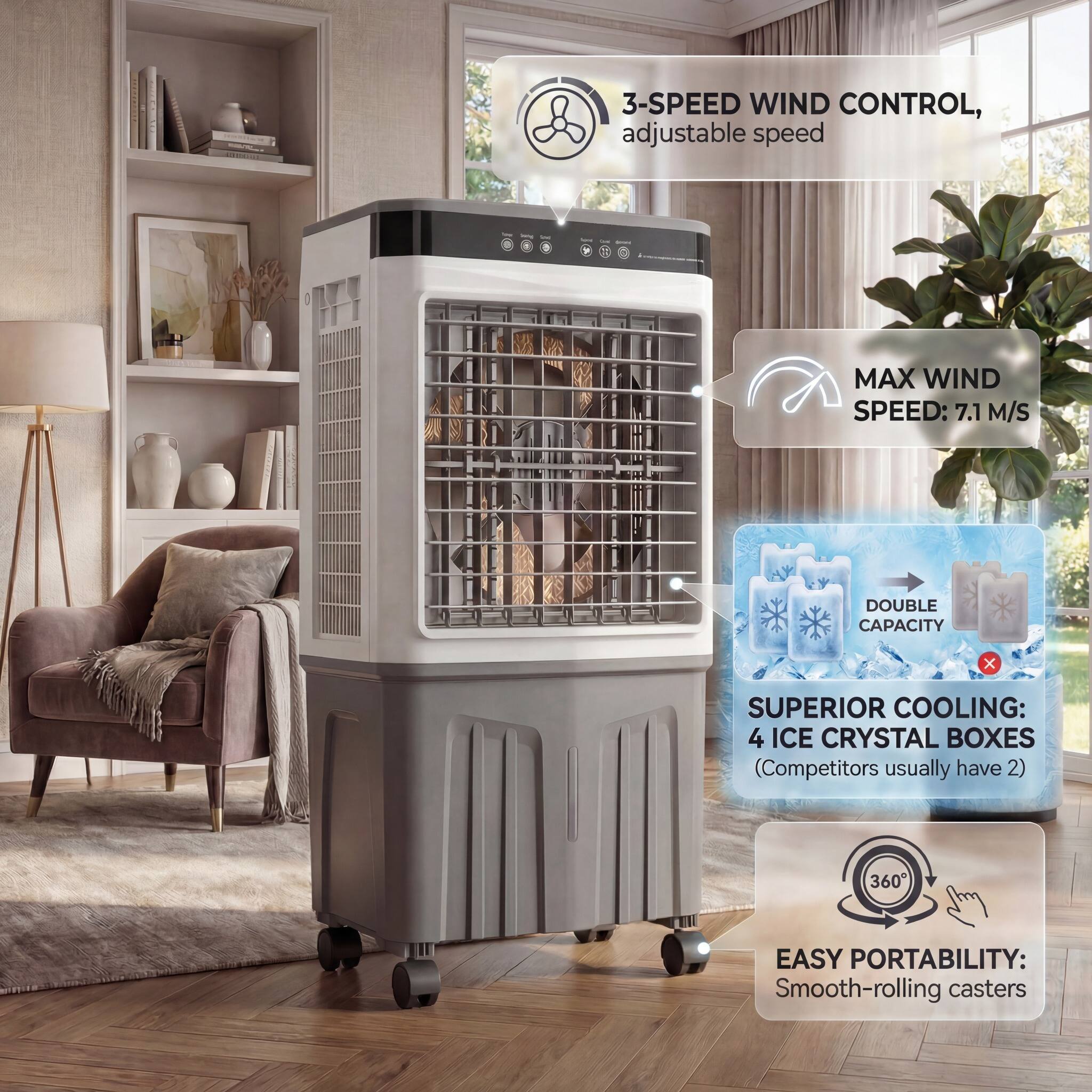 3-SPEED WIND CONTROL, adjustable speed  
MAX WIND SPEED: 7.1 M/S  
DOUBLE CAPACITY x SUPERIOR COOLING: 4 ICE CRYSTAL BOXES (Competitors usually have 2)  
360° EASY PORTABILITY: Smooth-rolling casters