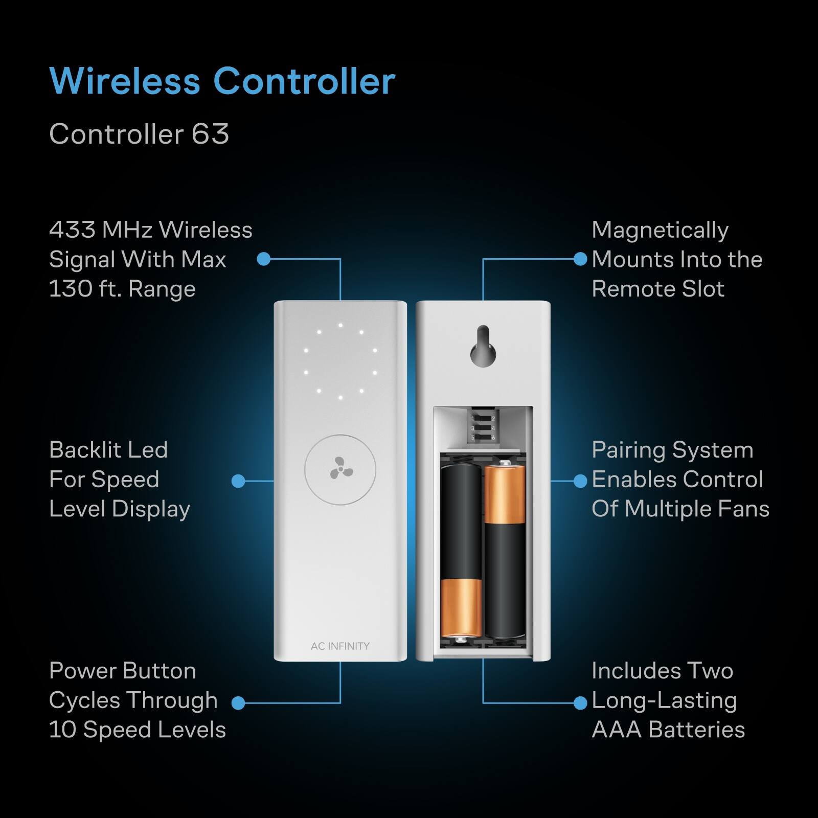 Wireless Controller  
Controller 63  
433 MHz Wireless Signal With Max 130 ft. Range  
Magnetically Mounts Into the Remote Slot  
Backlit Led For Speed Level Display  
Pairing System Enables Control Of Multiple Fans  
Power Button Cycles Through 10 Speed Levels  
AC INFINITY  
Includes Two Long-Lasting AAA Batteries