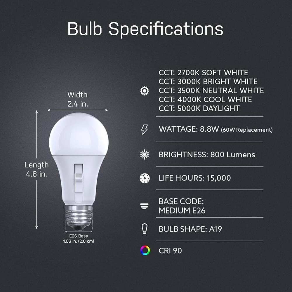 Bulb Specifications

- Width: 2.4 in.
- Length: 4.6 in.
- E26 Base: 1.06 in. (2.6 cm)

CCT:
- 2700K SOFT WHITE
- 3000K BRIGHT WHITE
- 3500K NEUTRAL WHITE
- 4000K COOL WHITE
- 5000K DAYLIGHT

WATTAGE: 8.8W (60W Replacement)

BRIGHTNESS: 800 Lumens

LIFE HOURS: 15,000

BASE CODE: MEDIUM E26

BULB SHAPE: A19

CRI 90