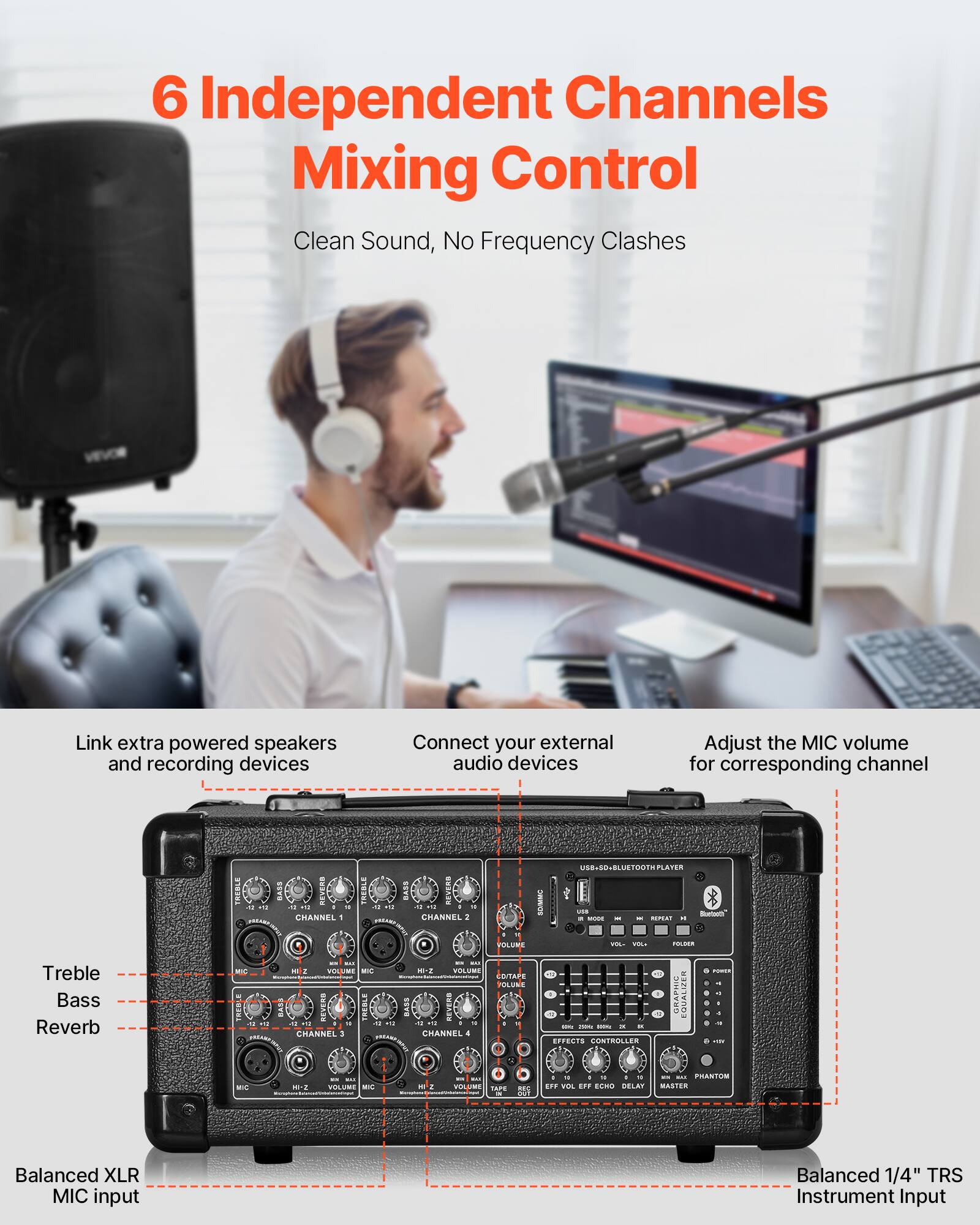 6 Independent Channels Mixing Control  
Clean Sound, No Frequency Clashes

Link extra powered speakers and recording devices  
Connect your external audio devices  
Adjust the MIC volume for corresponding channel

TREBLE  
BASS  
REVERB

14 CHANNEL 1  
TREBLE  
BASS and REVERB CHANNEL 1

via MODE  
-  
: REPUAR >  
Bustack  
VOLUME  
you- VOLK  
VOLUGN  
Treble Bass Reverb  
TH  
ML MIC REVERS M TREBLE CHANNEL  
BASS  
HI-2 VOLUME COITAPE VOLUME 21 CHANNEL I  
a k   Q  Mill - 100ml x B. EFFECTS CONTROLLER  
PUMER N LEST  
MIC  
HI-Z MENCOM  
MAE VOLUME MIC  
-  
TAPE -  
REC OUT  
+ ... PRANTOM OFF WOL 5 ECHO DELKY MASTER

Balanced XLR MIC input  
Balanced 1/4" TRS Instrument Input