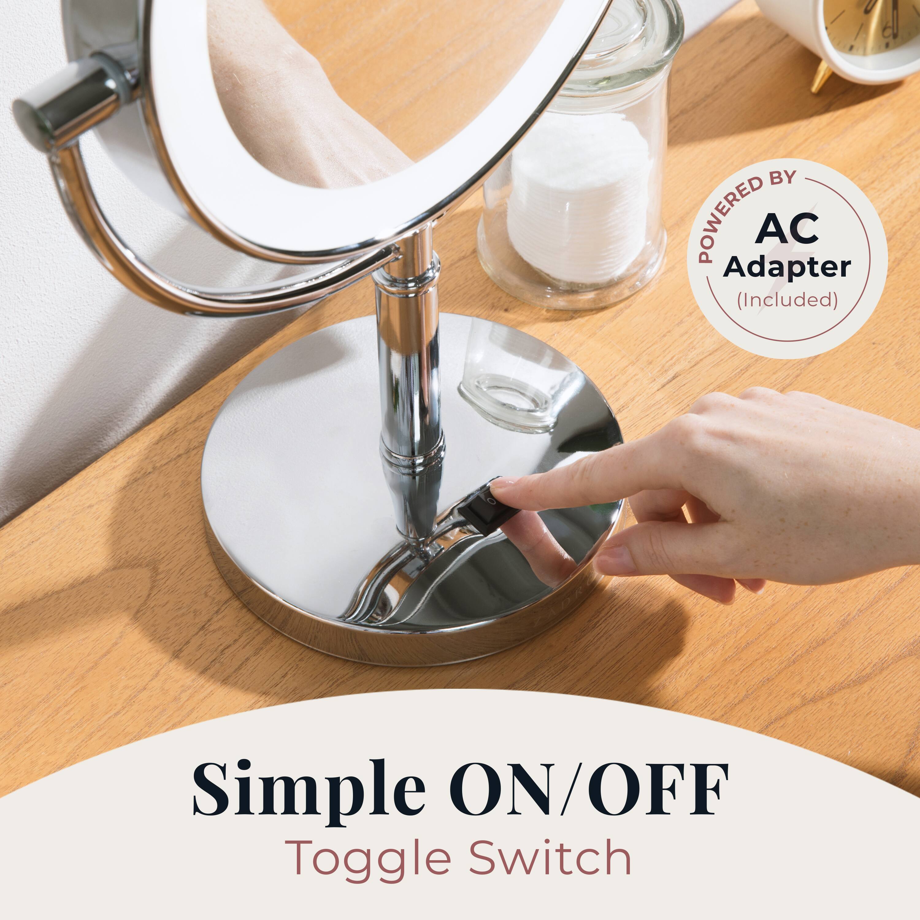 Simple ON/OFF Toggle Switch

Powered by AC Adapter (Included)