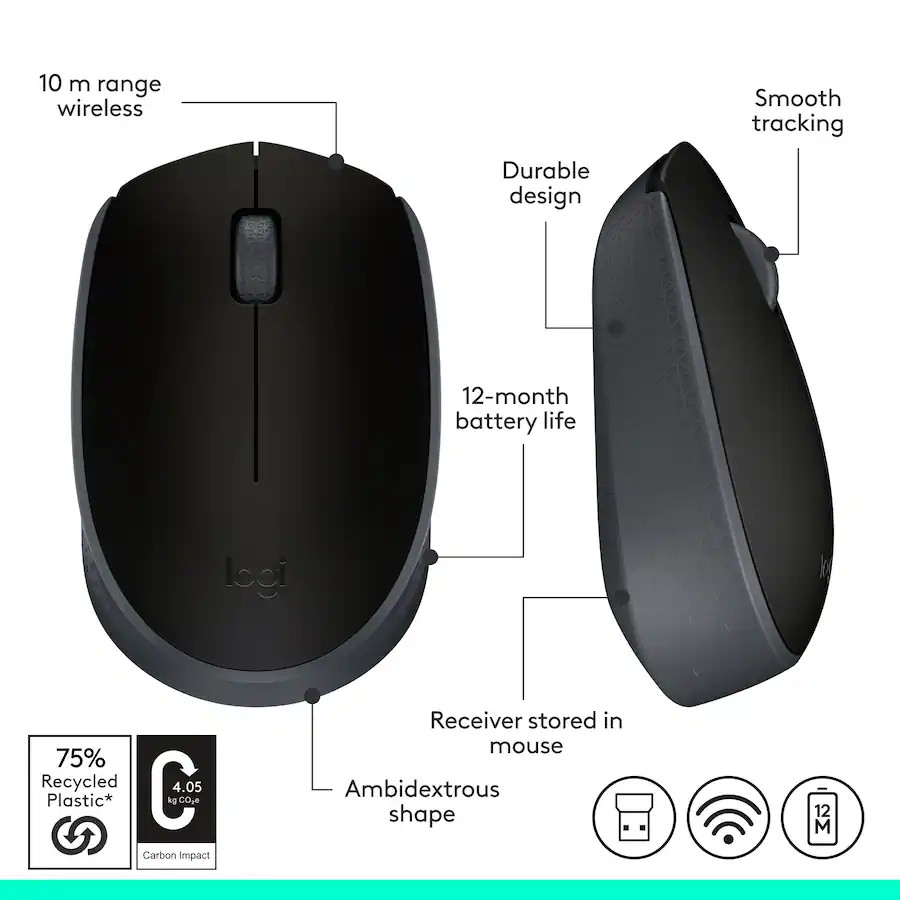 Pvc Process Diagram Logitech M170 Wireless Compact Optical Ambidextrous Mouse Wireless ...