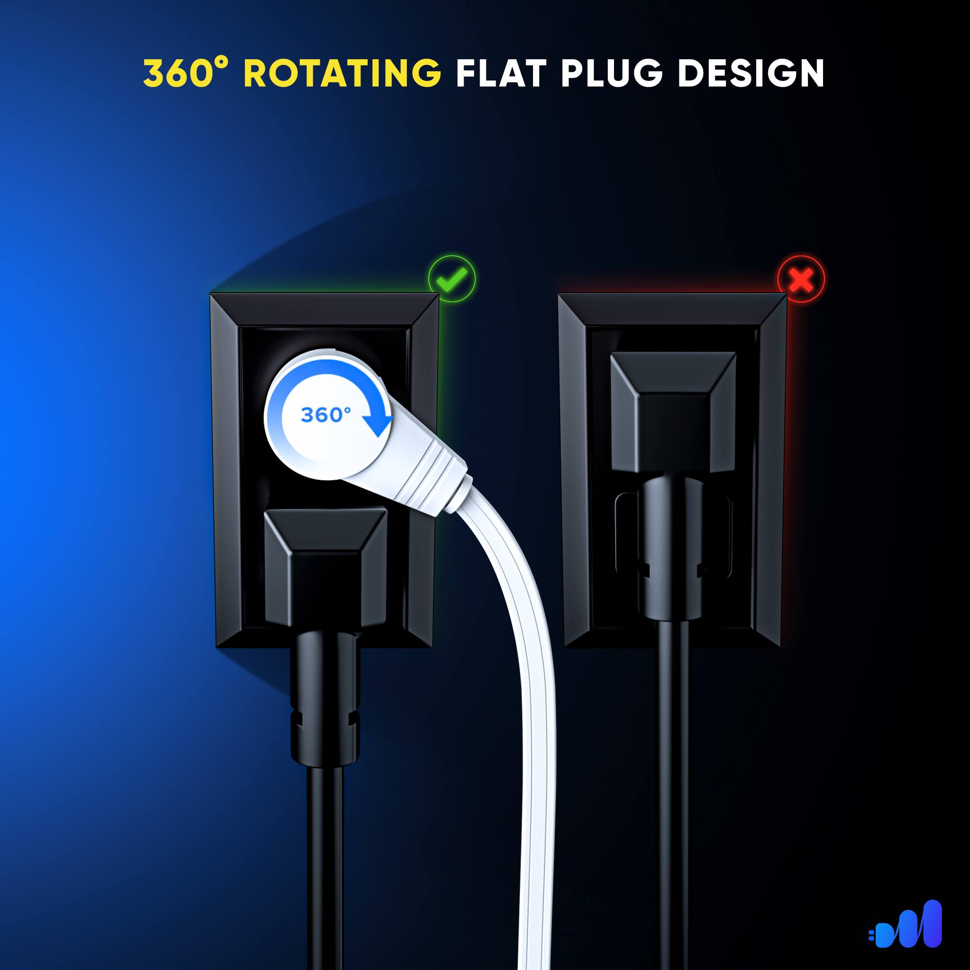 360° ROTATING FLAT PLUG DESIGN x 360°