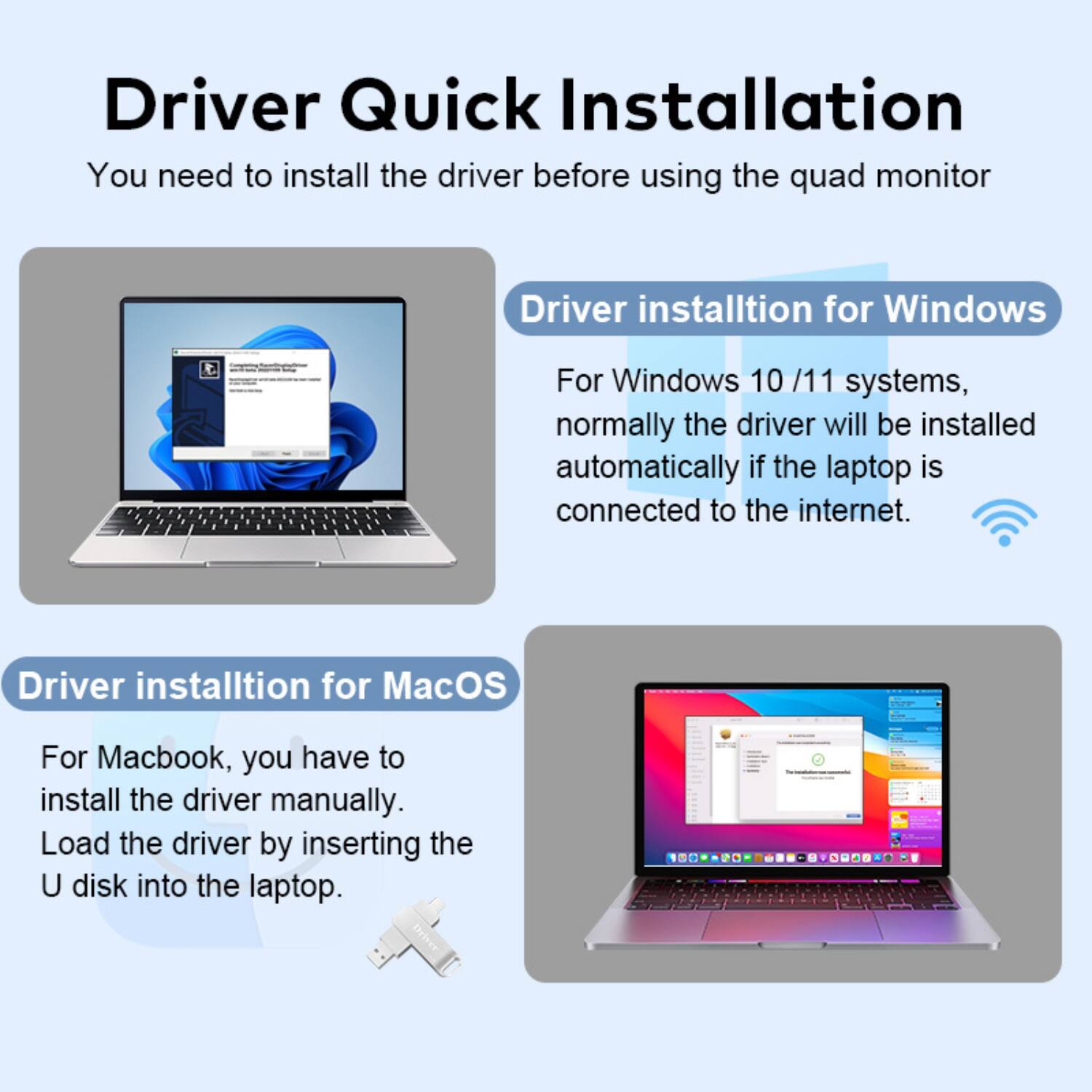 Driver Quick Installation  
You need to install the driver before using the quad monitor  

Driver installation for Windows  
For Windows 10/11 systems, normally the driver will be installed automatically if the laptop is connected to the internet.  

Driver installation for MacOS  
For Macbook, you have to install the driver manually. Load the driver by inserting the U disk into the laptop.