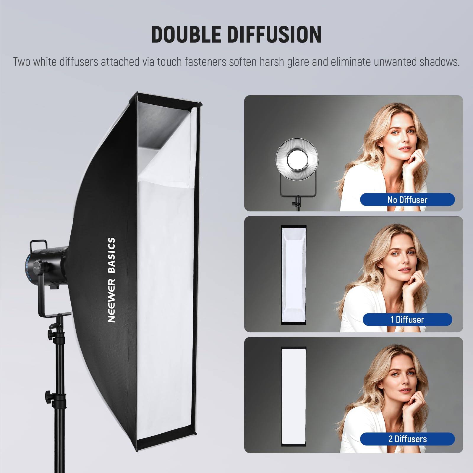 DOUBLE DIFFUSION  
Two white diffusers attached via touch fasteners soften harsh glare and eliminate unwanted shadows.  

No Diffuser  
1 Diffuser  
2 Diffusers