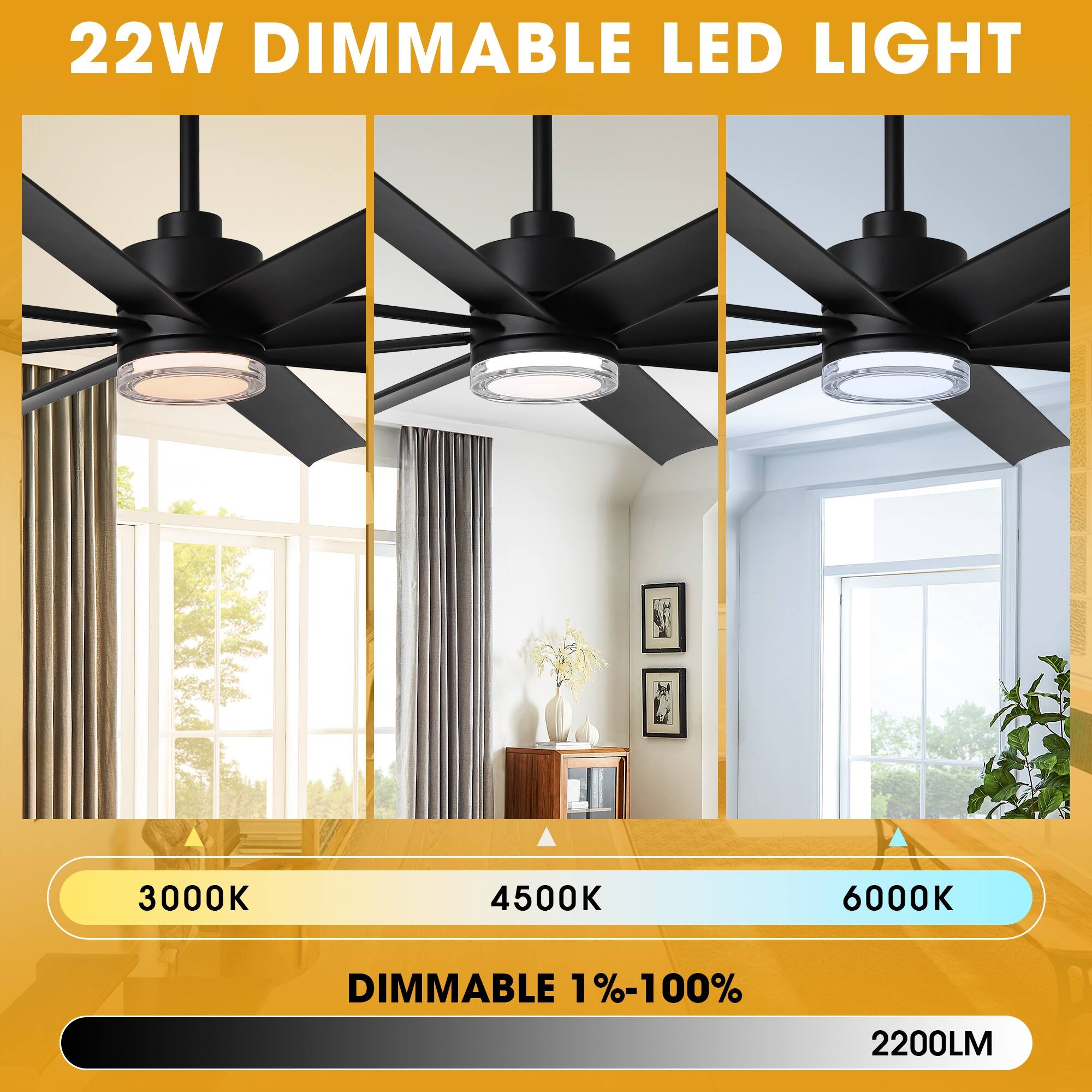 22W DIMMABLE LED LIGHT

3000K 4500K 6000K

DIMMABLE 1%-100%

2200LM