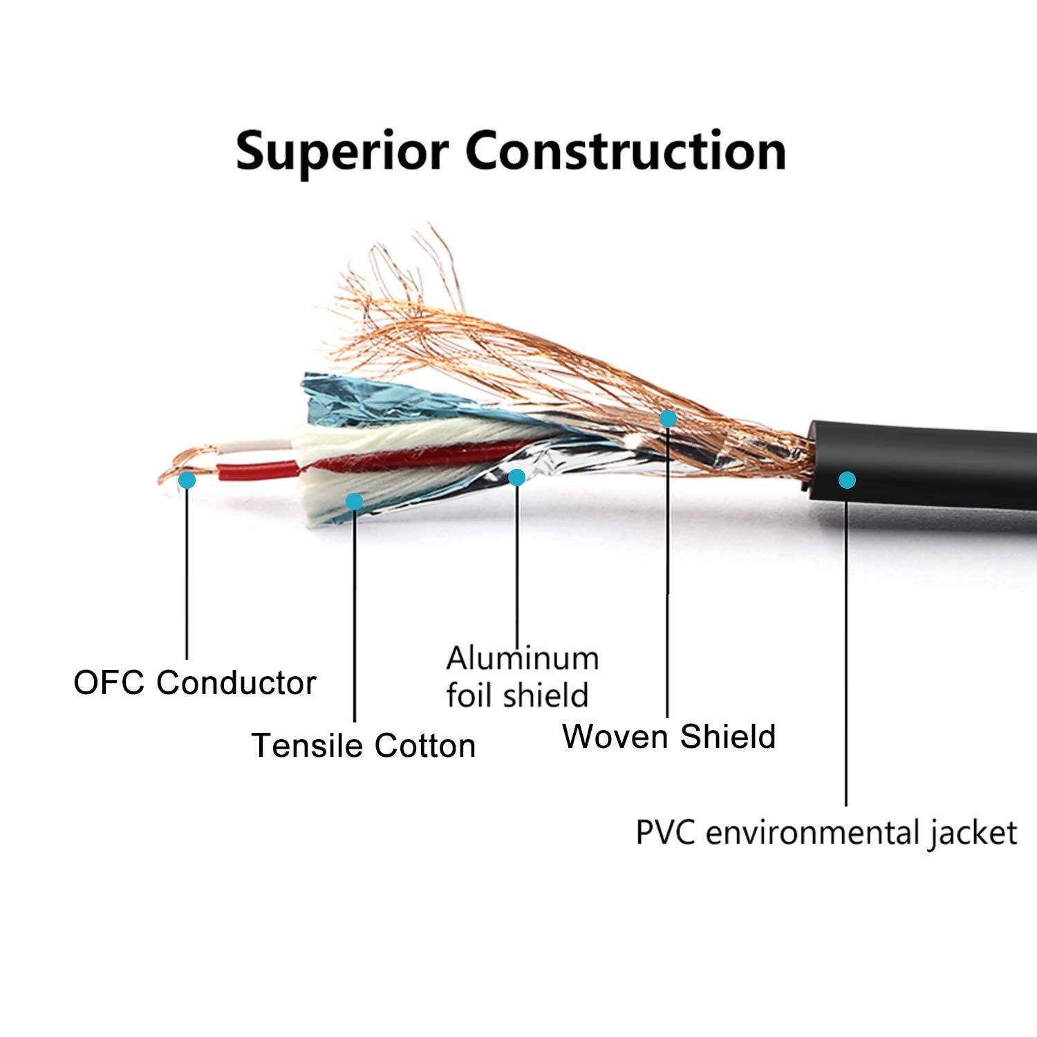 Superior Construction Aluminum OFC Conductor foil shield Tensile Cotton Woven Shield PVC environmental jacket