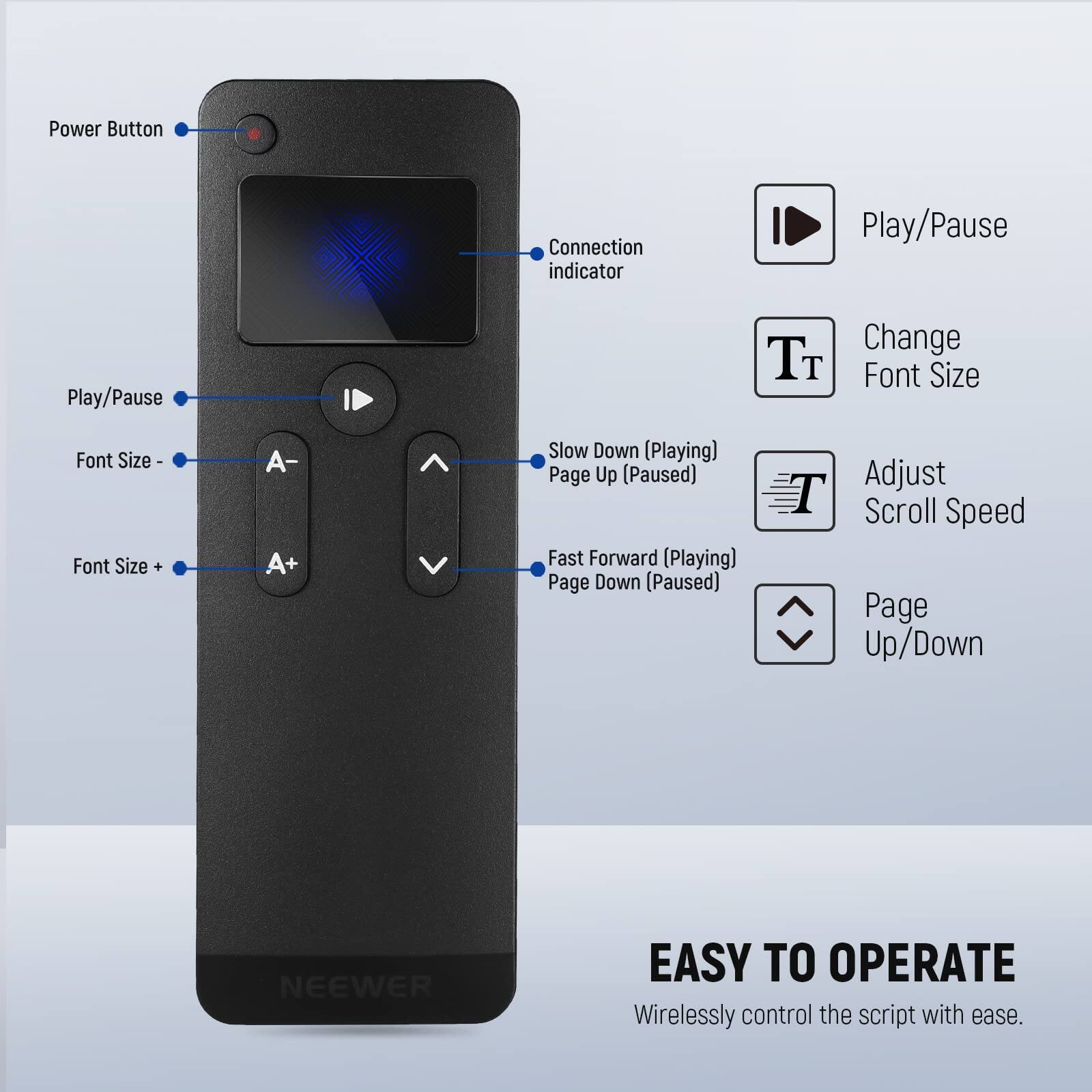 Power Button  
Connection indicator  
Play/Pause  
Font Size -  
Font Size +  
Slow Down (Playing)  
Fast Forward (Playing)  
Page Up/Down  
Change Font Size  
Adjust Scroll Speed  

EASY TO OPERATE  
Wirelessly control the script with ease.