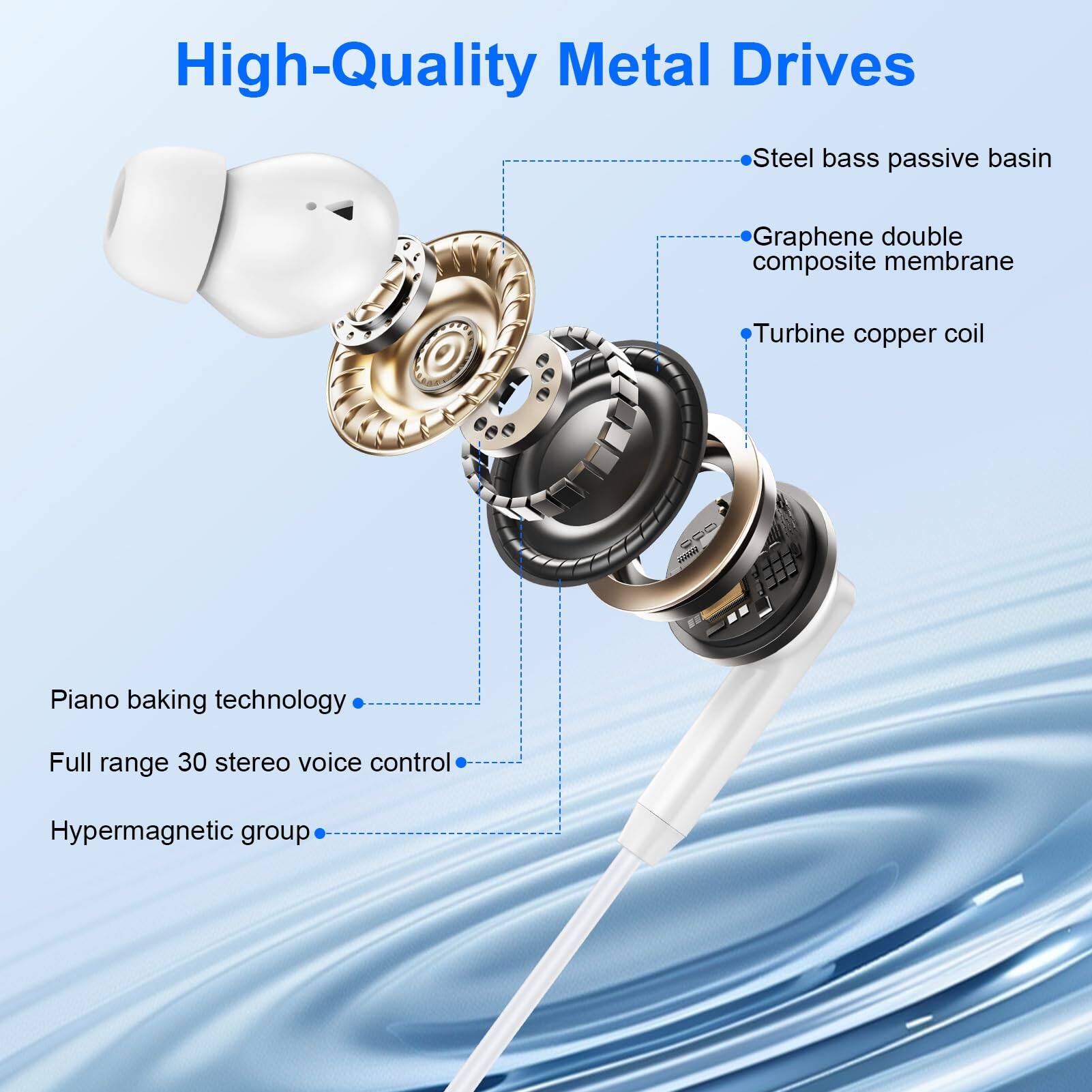 High-Quality Metal Drives

- Steel bass passive basin
- Graphene double composite membrane
- Turbine copper coil

Piano baking technology

Full range 30 stereo voice control

Hypermagnetic group