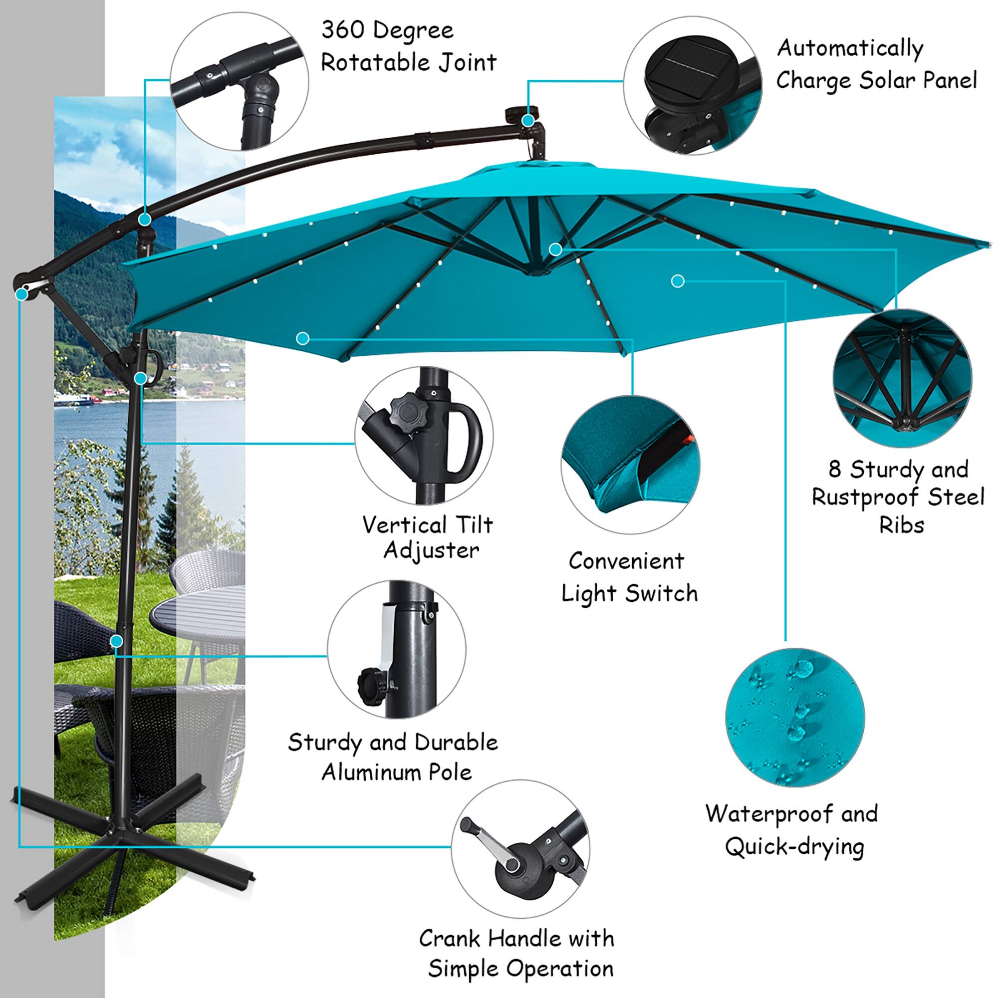 The image features a blue umbrella with a solar panel on top, providing information about its various features. The umbrella has a 360-degree rotatable joint, allowing it to be easily moved and adjusted. It also has an automatically charging solar panel, which powers the umbrella without the need for manual charging. The umbrella has a vertical tilt adjuster, making it convenient to use in different weather conditions. The umbrella is also equipped with a light switch, allowing users to control the lighting underneath it. The umbrella has eight sturdy and rustproof steel ribs, ensuring its durability and stability. The umbrella pole is made of sturdy and durable aluminum, providing long-lasting support. The umbrella is waterproof and quick-drying, making it suitable for use in various weather conditions. Lastly, the umbrella has a crank handle with a simple operation, allowing users to open and close it with ease.
