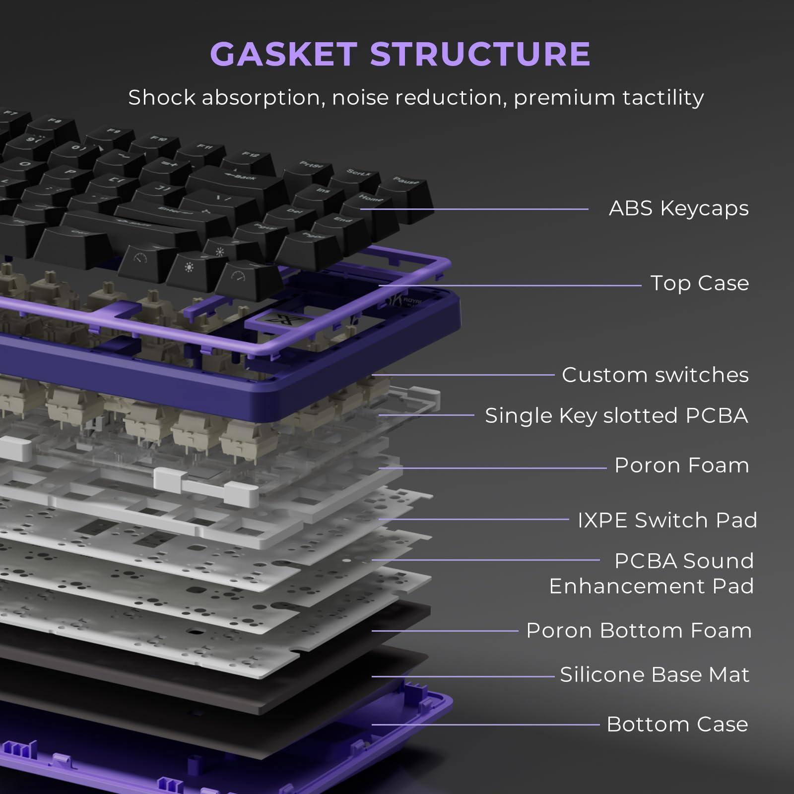 GASKET STRUCTURE  
Shock absorption, noise reduction, premium tactility

- ABS Keycaps
- Top Case
- Custom switches
- Single Key slotted PCBA
- Poron Foam
- IXPE Switch Pad
- PCBA Sound Enhancement Pad
- Poron Bottom Foam
- Silicone Base Mat
- Bottom Case