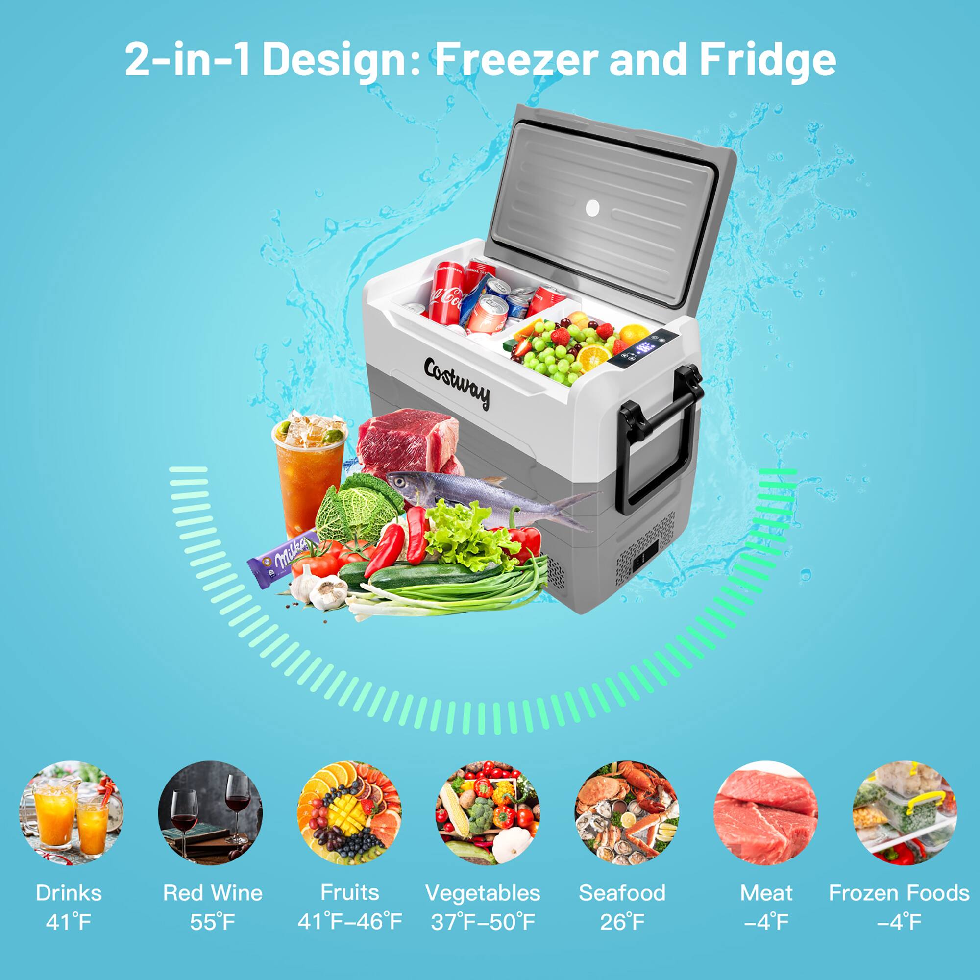 The text on the image is already grouped and correctly written. It reads: "2-in-1 Design: Freezer and Fridge Costway - MiLkA Drinks 41F Red Wine Fruits Vegetables Seafood 55'F 41F-46F 37F-50F 26F Meat Frozen Foods -4F -4F."