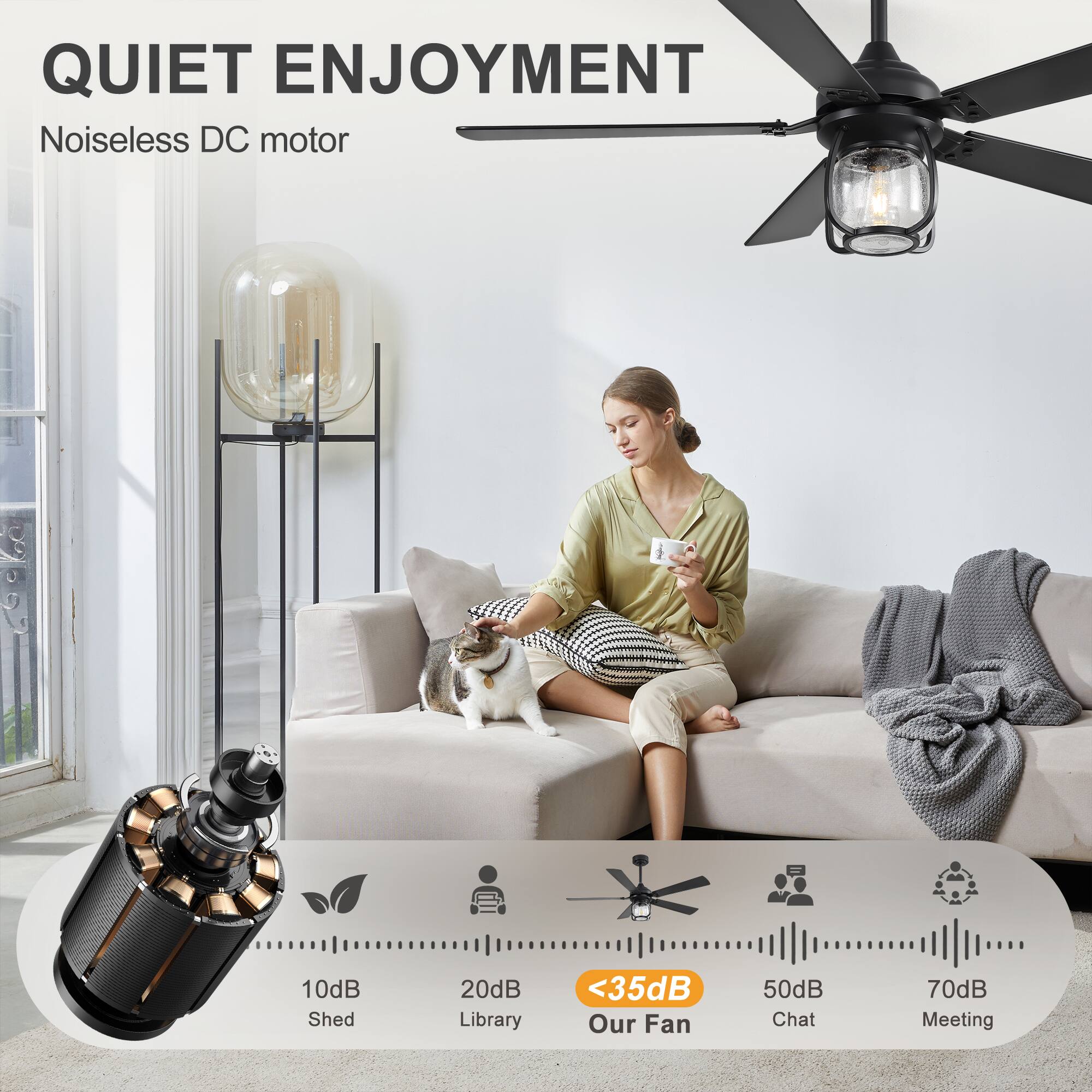 QUIET ENJOYMENT  
Noiseless DC motor

10dB Shed  
20dB Library  
<35dB Our Fan  
50dB Chat  
70dB Meeting