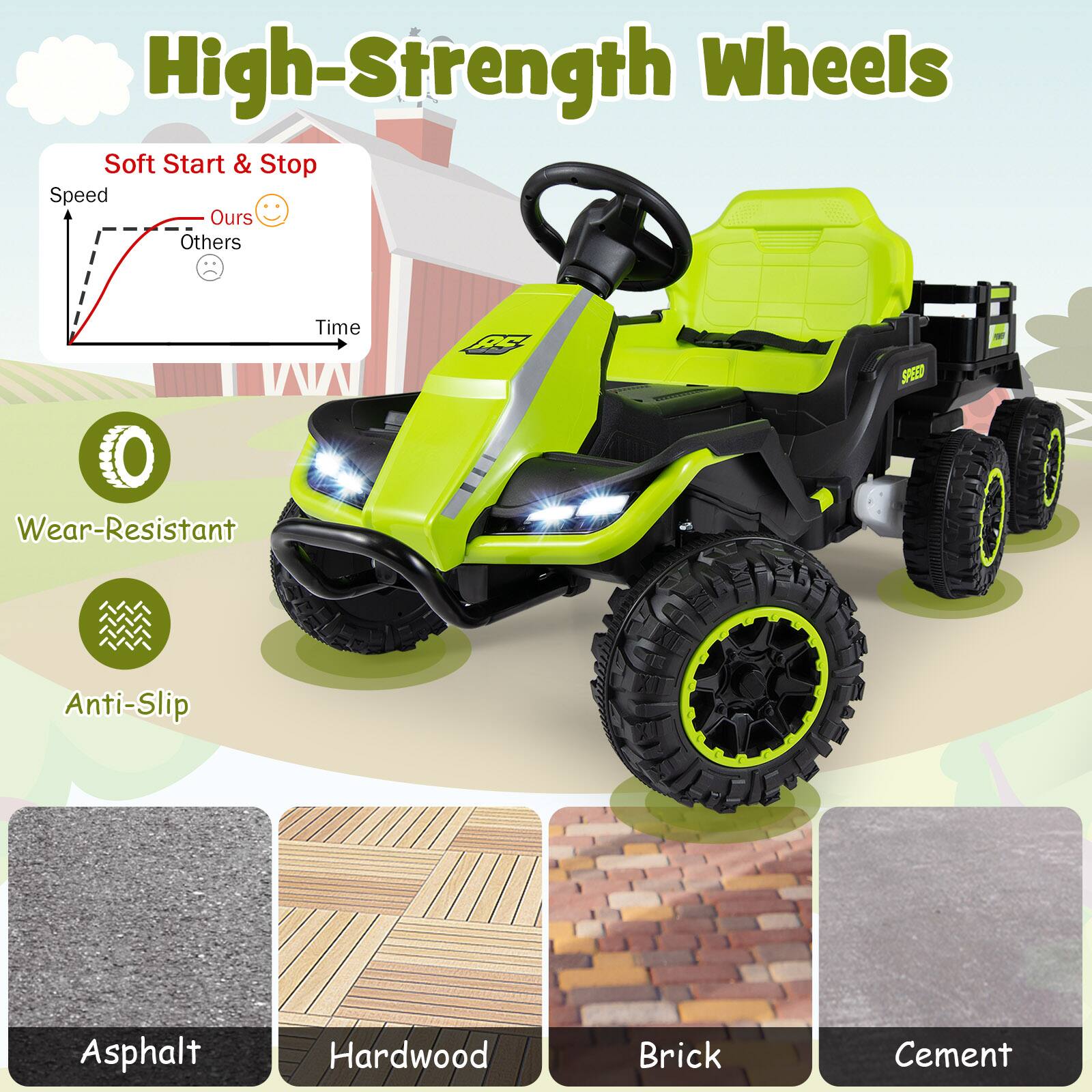 High-Strength Wheels

Soft Start & Stop

Speed
Ours 😊
Others 😐

Time

Wear-Resistant

Anti-Slip

Asphalt
Hardwood
Brick
Cement