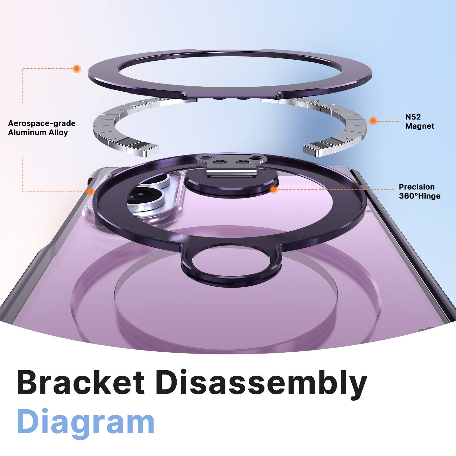 Aerospace-grade Aluminum Alloy  
N52 Magnet  
Precision 360° Hinge  
Bracket Disassembly Diagram
