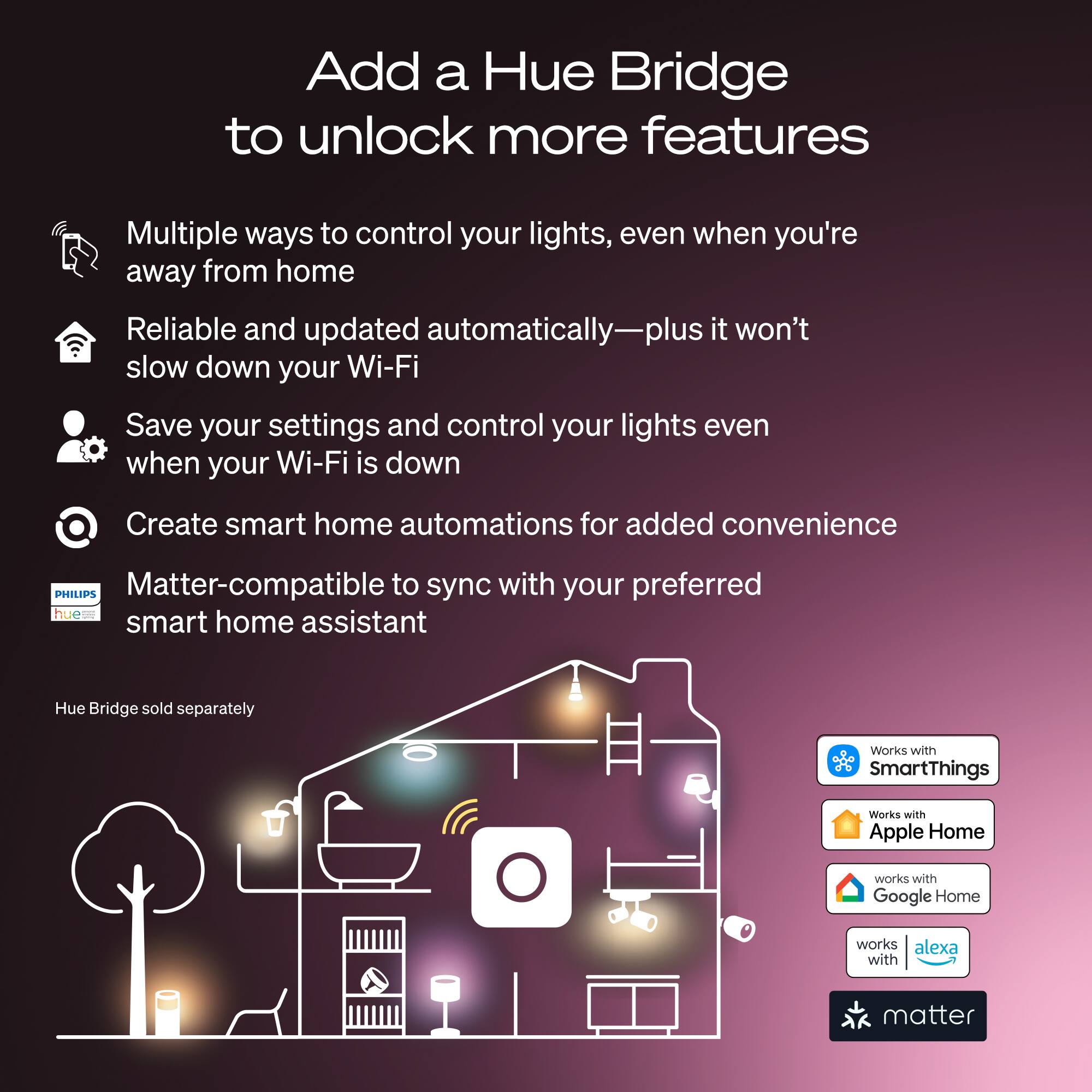 Add a Hue Bridge to unlock more features

Multiple ways to control your lights, even when you're away from home

Reliable and updated automatically—plus it won't slow down your Wi-Fi

Save your settings and control your lights even when your Wi-Fi is down

Create smart home automations for added convenience

Matter-compatible to sync with your preferred smart home assistant

Hue Bridge sold separately

Works with SmartThings

Works with Apple Home

Works with Google Home

Works with Alexa

Works with Matter