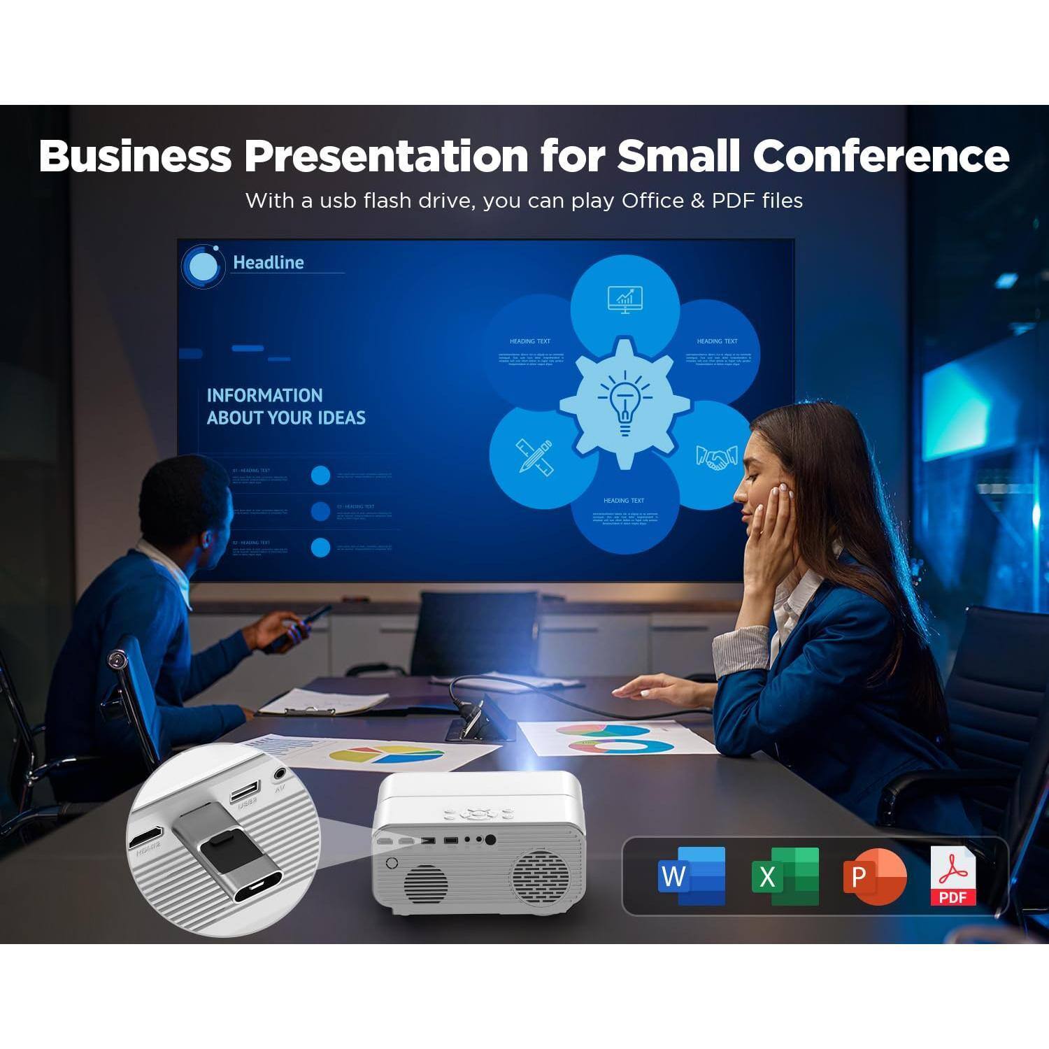 Business Presentation for Small Conference

With a USB flash drive, you can play Office & PDF files

Headline

INFORMATION ABOUT YOUR IDEAS

- HEADING TEXT
- HEADING TEXT
- HEADING TEXT
- HEADING TEXT