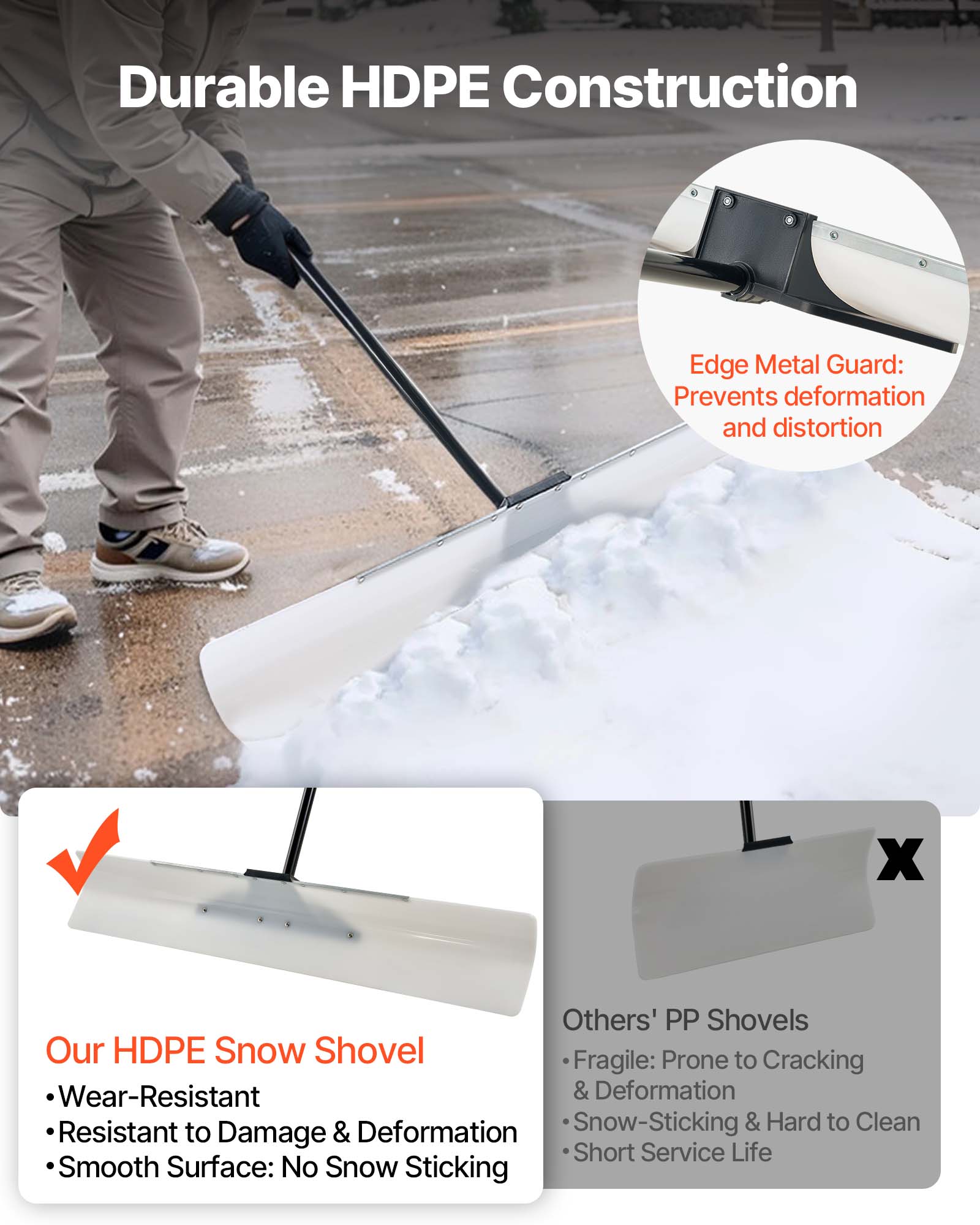 Durable HDPE Construction

Edge Metal Guard: Prevents deformation and distortion

Our HDPE Snow Shovel
- Wear-Resistant
- Resistant to Damage & Deformation
- Smooth Surface: No Snow Sticking

Others' PP Shovels
- Fragile: Prone to Cracking & Deformation
- Snow-Sticking & Hard to Clean
- Short Service Life