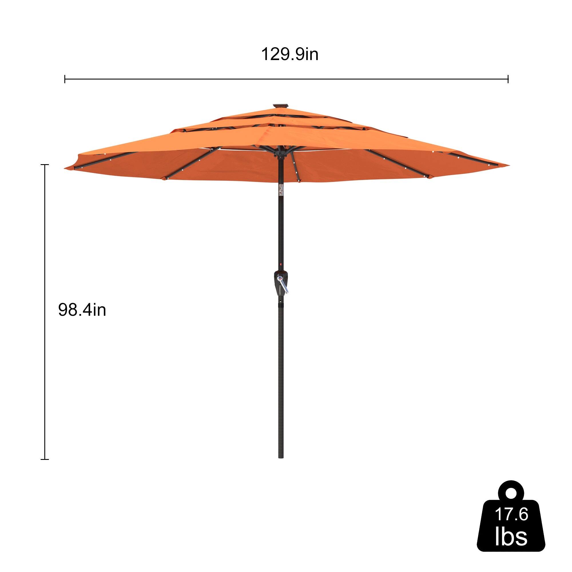 129.9 in  
98.4 in  
17.6 lbs