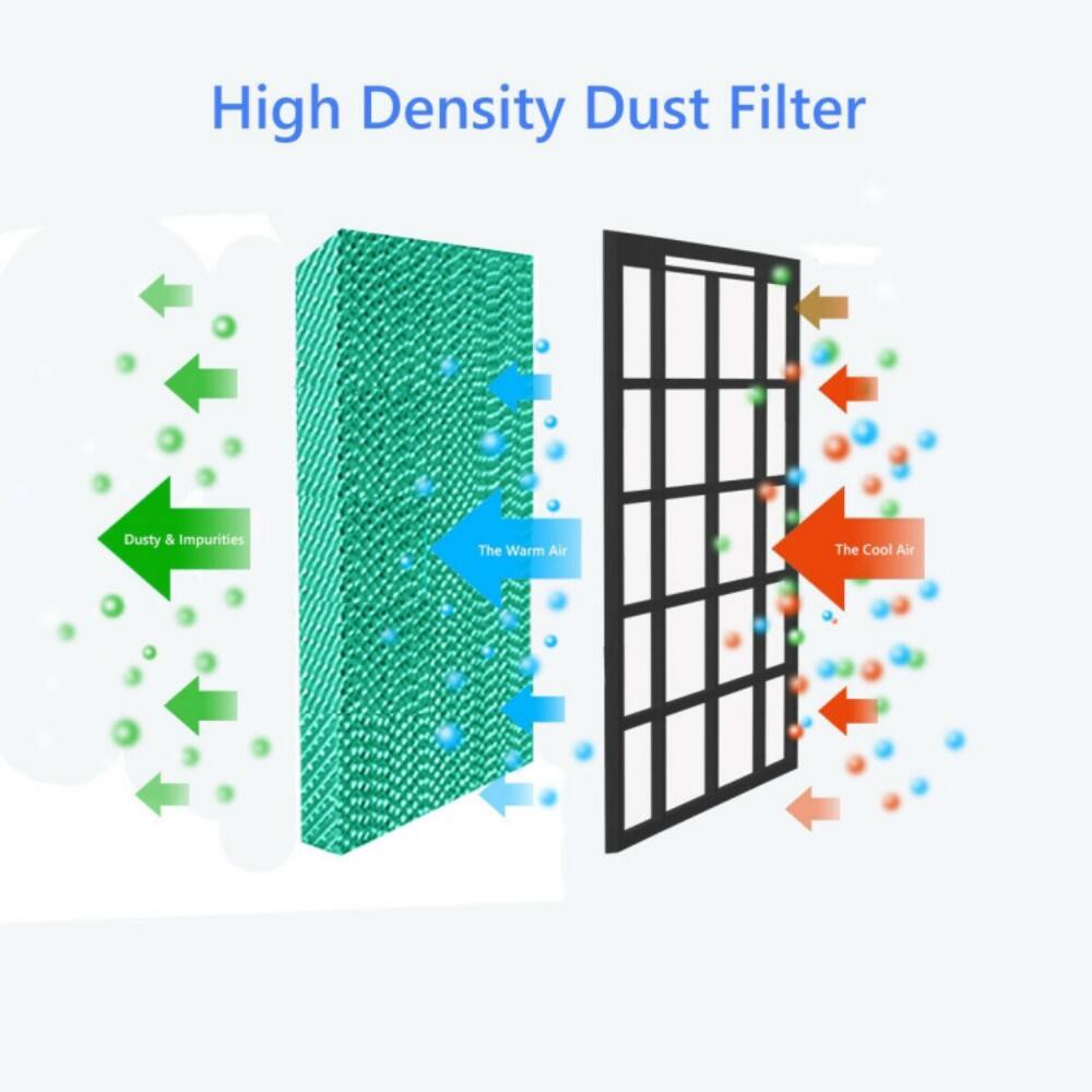 High Density Dust Filter

- Dusty & Impurities
- The Warm Air
- The Cool Air