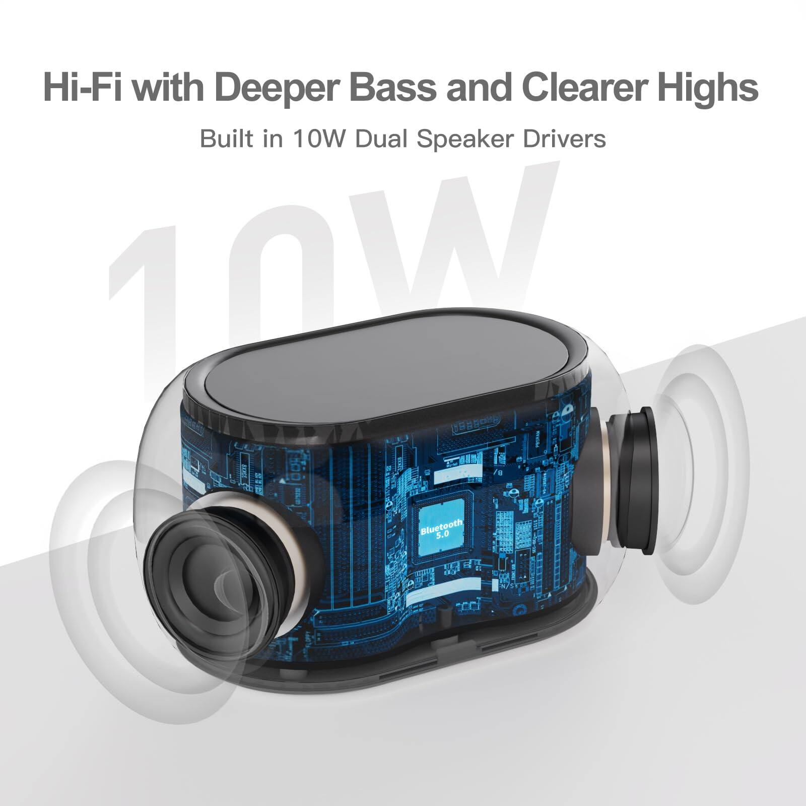 Hi-Fi with Deeper Bass and Clearer Highs  
Built in 10W Dual Speaker Drivers