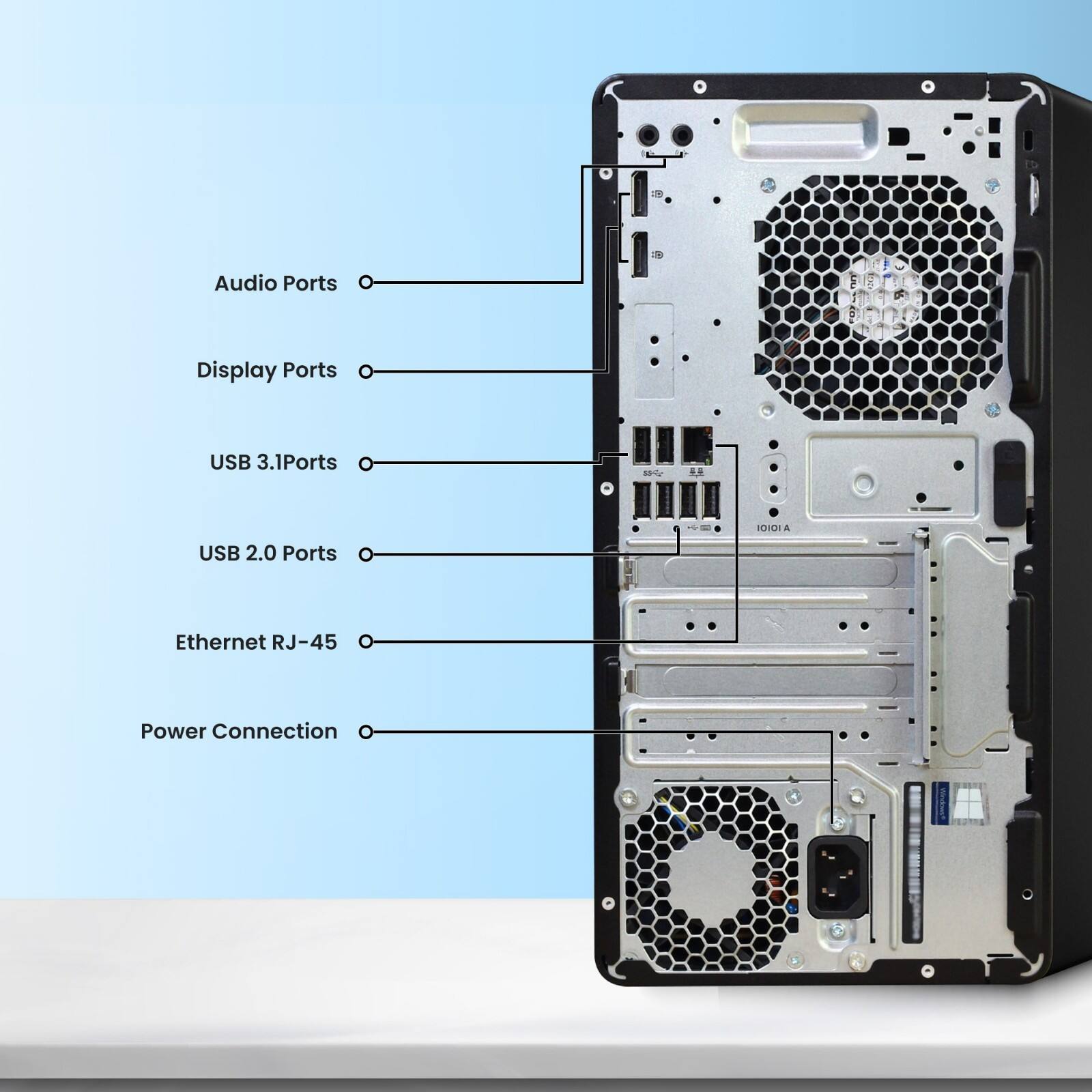 Audio Ports  
Display Ports  
USB 3.1 Ports  
USB 2.0 Ports  
Ethernet RJ-45  
Power Connection