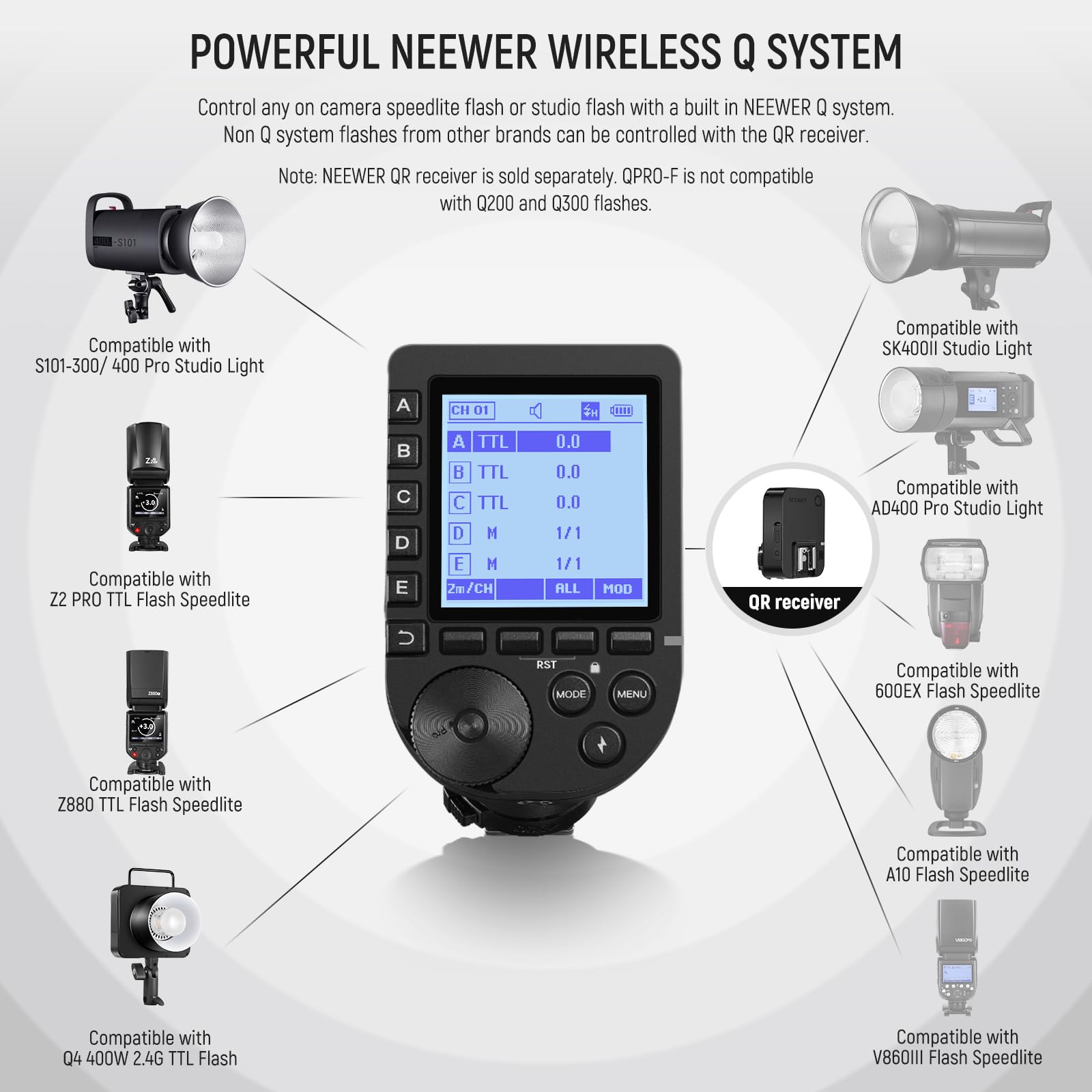 POWERFUL NEEWER WIRELESS Q SYSTEM

Control any on-camera speedlite flash or studio flash with a built-in NEEWER Q system. Non-Q system flashes from other brands can be controlled with the QR receiver. Note: NEEWER QR receiver is sold separately. QPRO-F is not compatible with Q200 and Q300 flashes.

Compatible with:
- S101-300/400 Pro Studio Light
- SK400II Studio Light
- AD400 Pro Studio Light
- Z2 PRO TTL Flash Speedlite
- Z880 TTL Flash Speedlite
- Q4 400W 2.4G TTL Flash
- 600EX Flash Speedlite
- A10 Flash Speedlite
- V860II Flash Speedlite

QR receiver