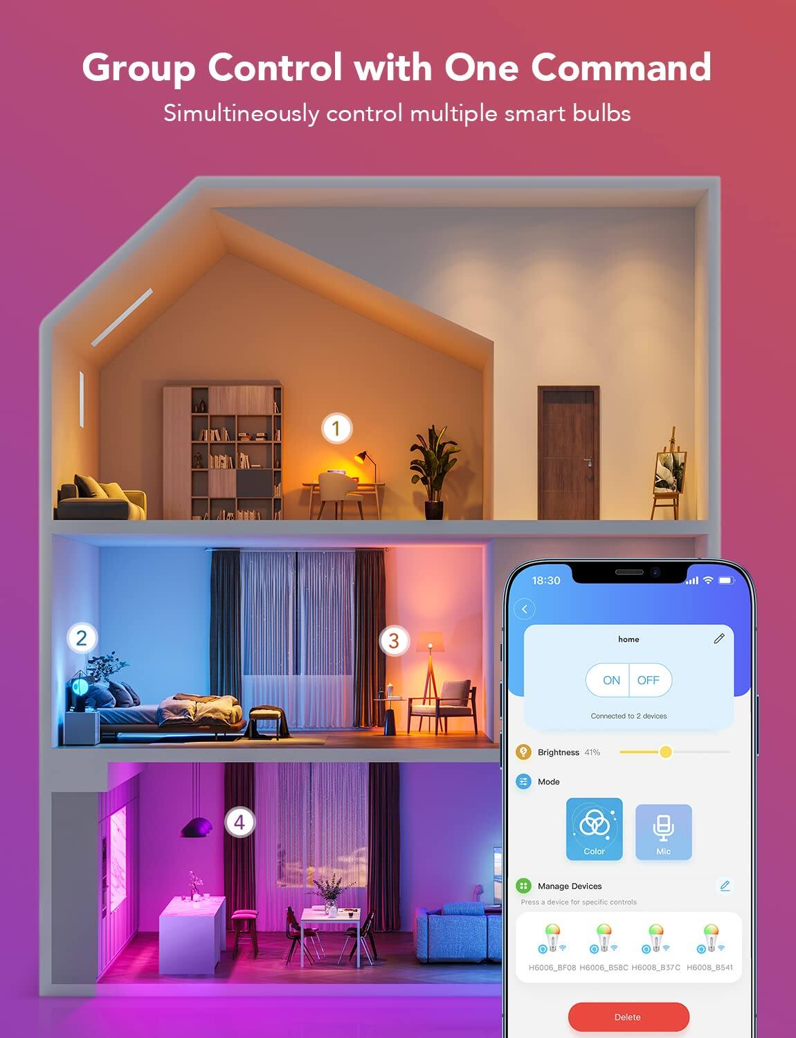 Group Control with One Command  
Simultaneously control multiple smart bulbs  

18:30  
home  
ON OFF  
Connected to 2 devices  
Brightness 41%  
Mode  
Color Mic  
Manage Devices  
Press a device for specific controls  
H6006_8F08 H6006_858C H6008_837C H6008_8541  
Delete