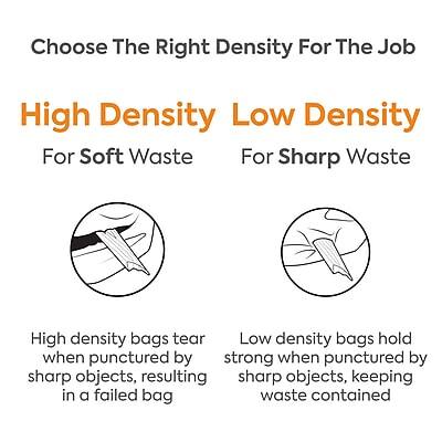 Choose The Right Density For The Job

High Density  
For Soft Waste

Low Density  
For Sharp Waste

High density bags tear when punctured by sharp objects, resulting in a failed bag.

Low density bags hold strong when punctured by sharp objects, keeping waste contained.
