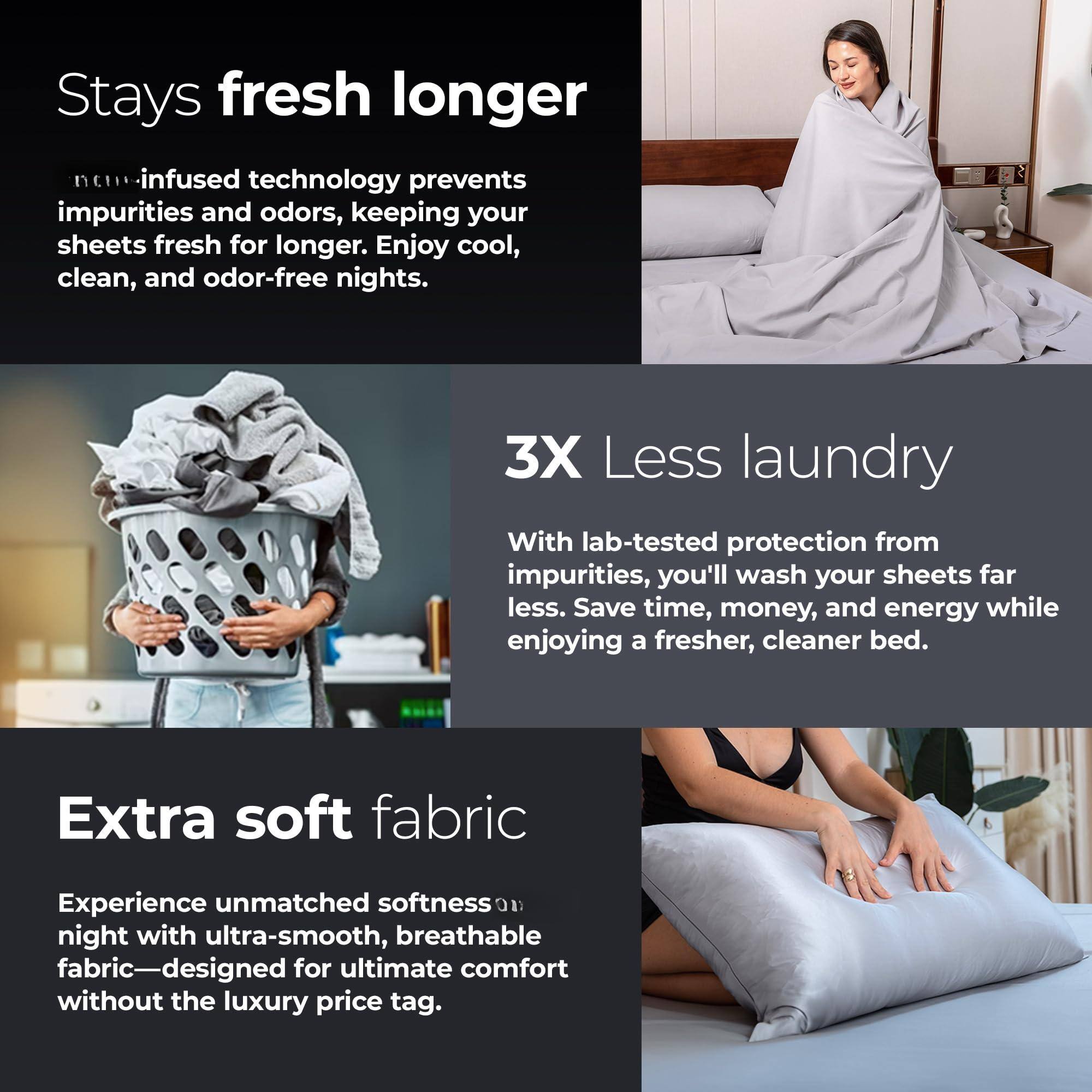 **Stays fresh longer**  
Nano-infused technology prevents impurities and odors, keeping your sheets fresh for longer. Enjoy cool, clean, and odor-free nights.

**3X Less laundry**  
With lab-tested protection from impurities, you'll wash your sheets far less. Save time, money, and energy while enjoying a fresher, cleaner bed.

**Extra soft fabric**  
Experience unmatched softness on night with ultra-smooth, breathable fabric—designed for ultimate comfort without the luxury price tag.