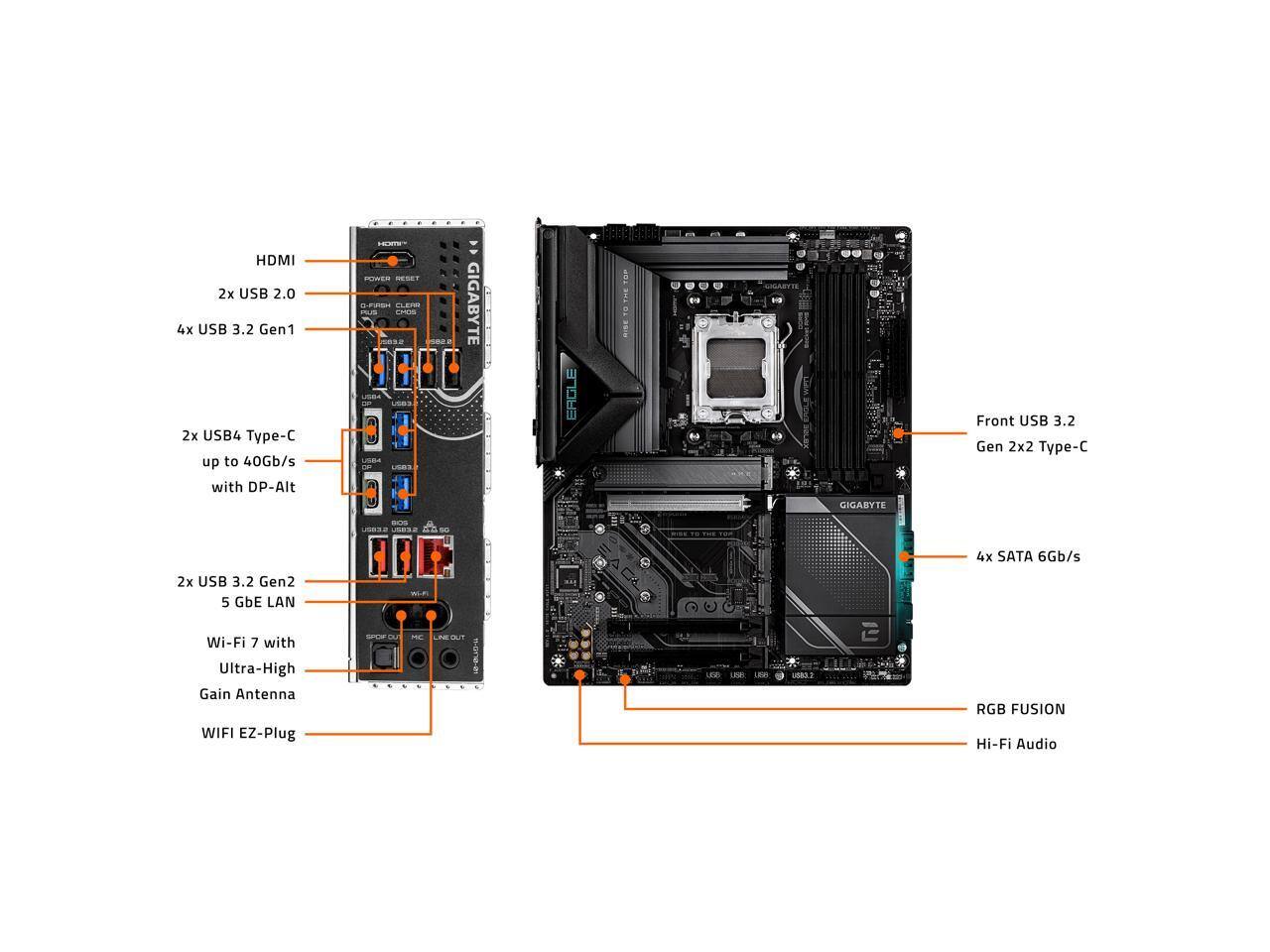 HDMI  
2x USB 2.0  
4x USB 3.2 Gen1  
2x USB4 Type-C up to 40Gb/s with DP-Alt  
Front USB 3.2 Gen 2x2 Type-C  
4x SATA 6Gb/s  
2x USB 3.2 Gen2 5 GbE LAN  
Wi-Fi 7 with Ultra-High Gain Antenna WIFI EZ-Plug  
RGB FUSION  
Hi-Fi Audio