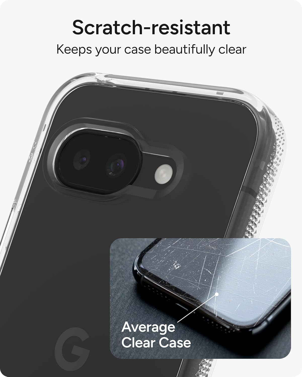 Scratch-resistant  
Keeps your case beautifully clear  

Average Clear Case