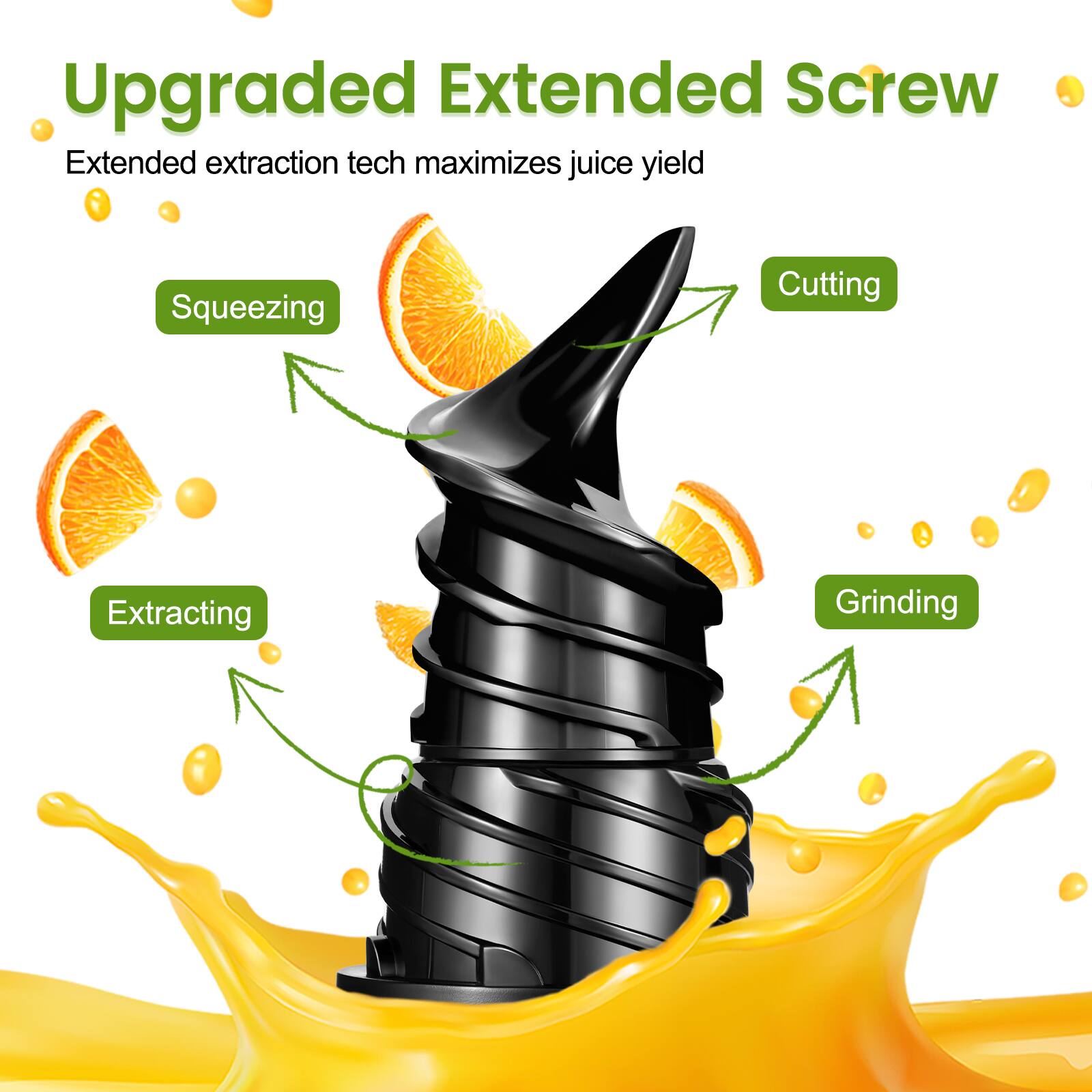 Upgraded Extended Screw  
Extended extraction tech maximizes juice yield  
Squeezing  
Cutting  
Extracting  
Grinding