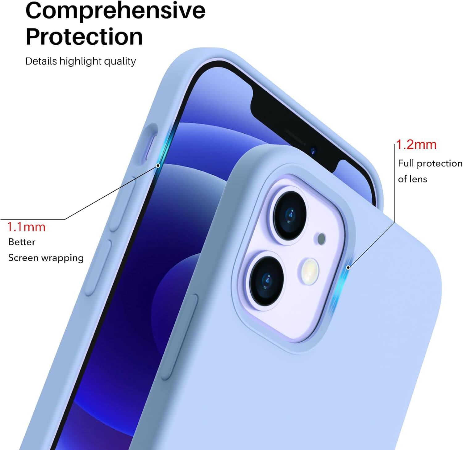Comprehensive Protection Details highlight quality 1.2mm Full protection of lens 1.1mm Better Screen wrapping