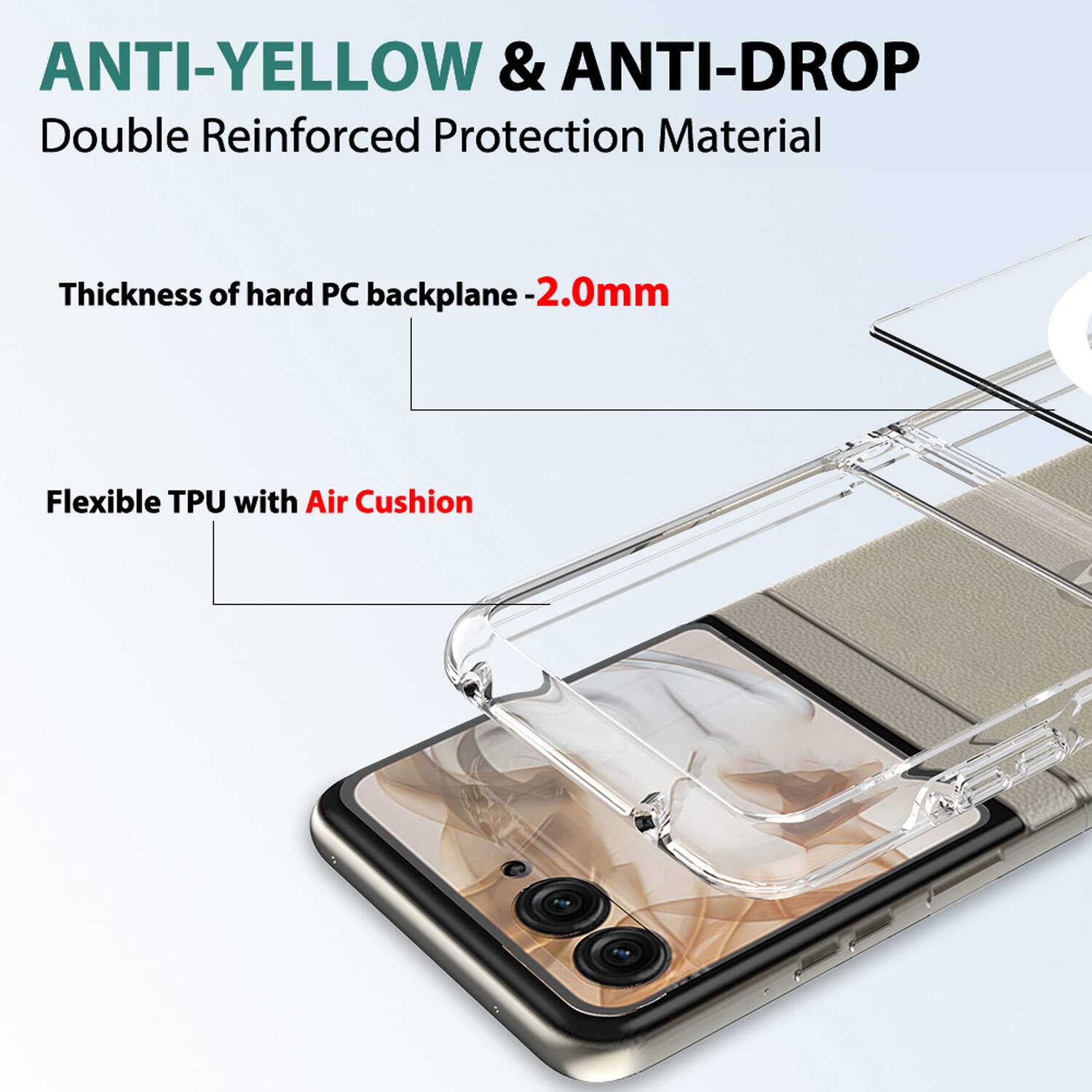 ANTI-YELLOW & ANTI-DROP  
Double Reinforced Protection Material  

Thickness of hard PC backplane - 2.0mm  

Flexible TPU with Air Cushion