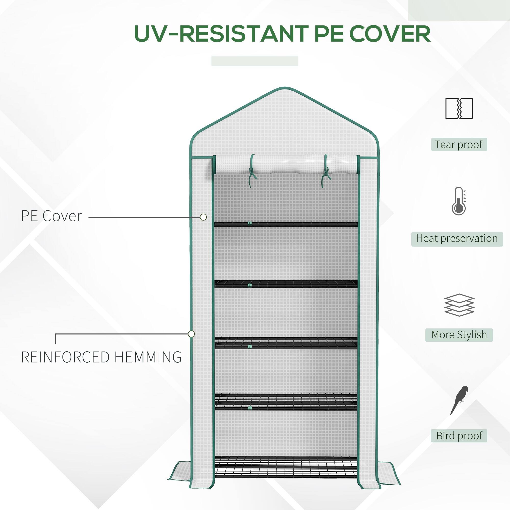 UV-Resistant PE Cover  
Tear proof  
Heat preservation  
Reinforced Hemming  
More Stylish  
Bird proof